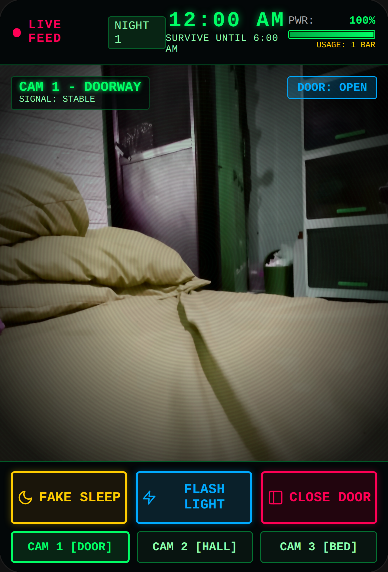 Five nights at [developer name] cover
