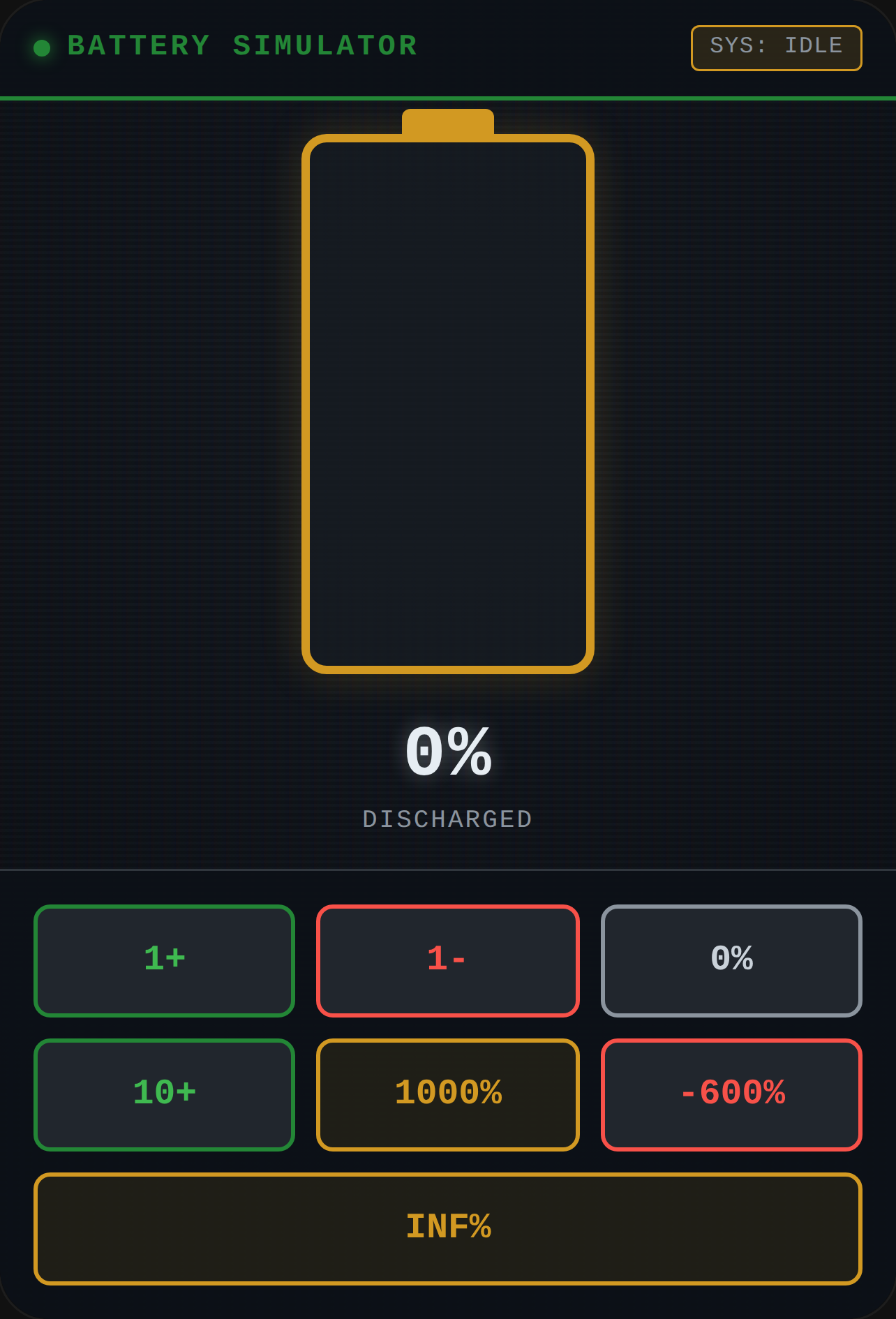 Battery Simulator cover