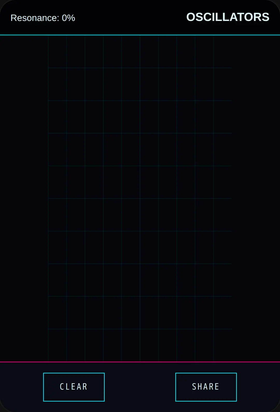 Oscillators cover