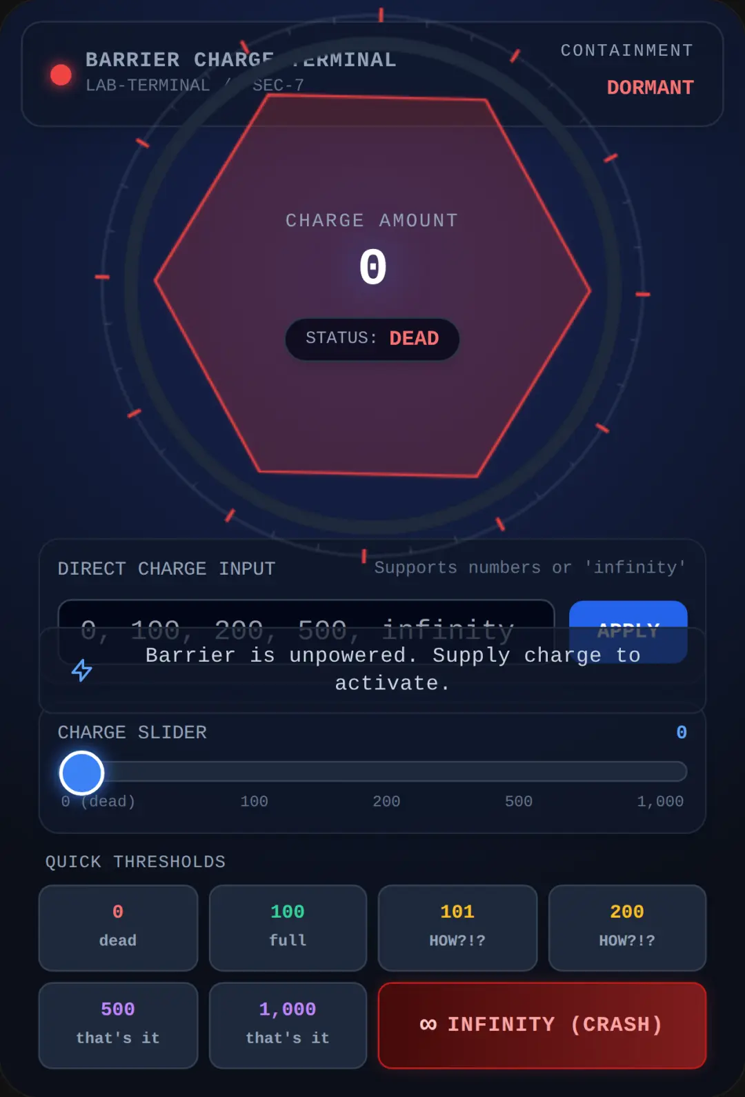 Barrier Charge Terminal cover