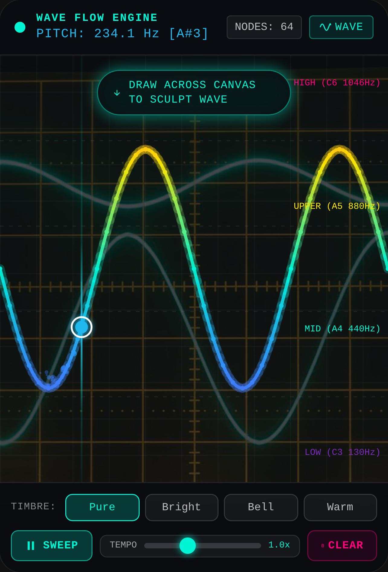 Wave Musical Flow cover
