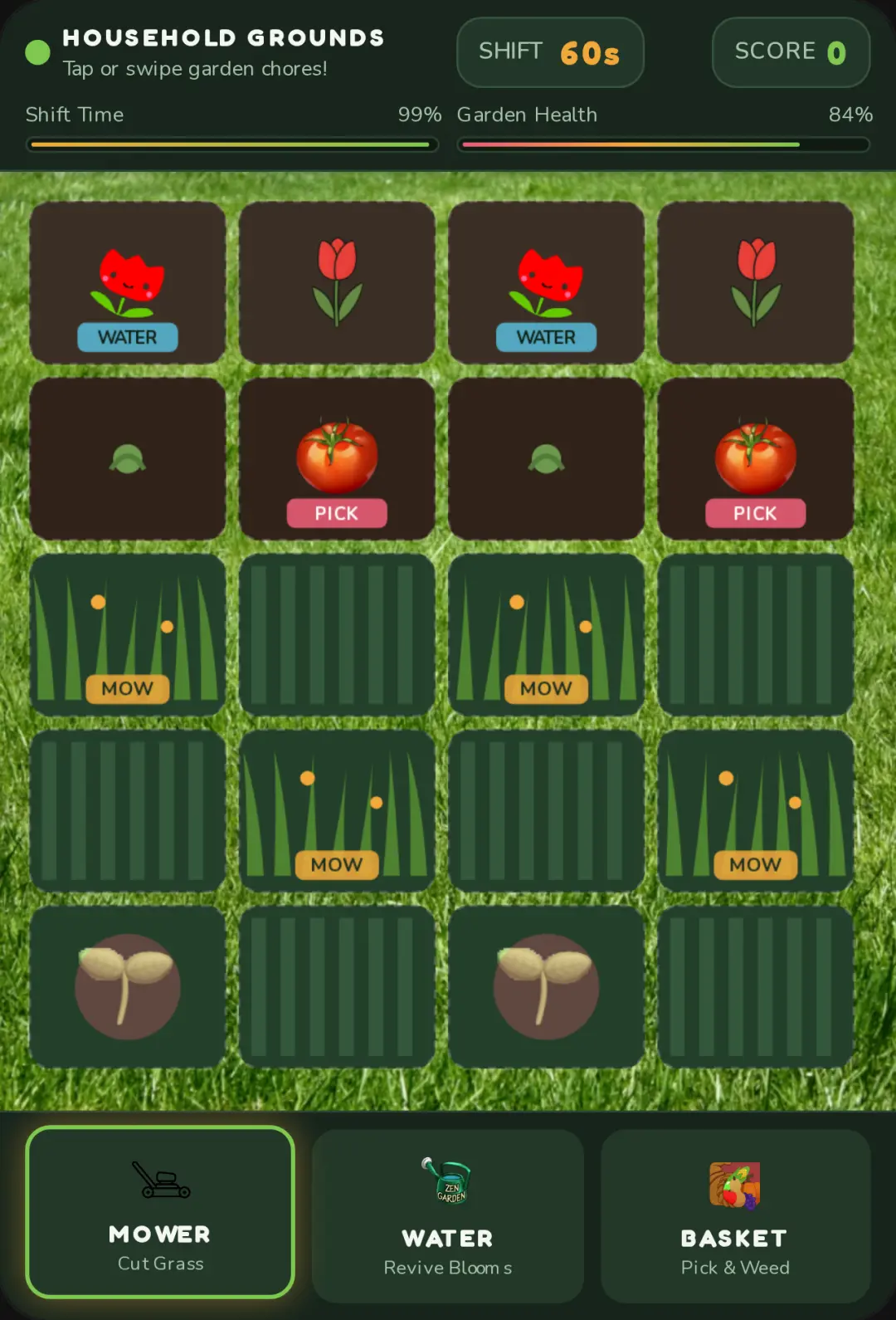 Household Groundskeeper cover