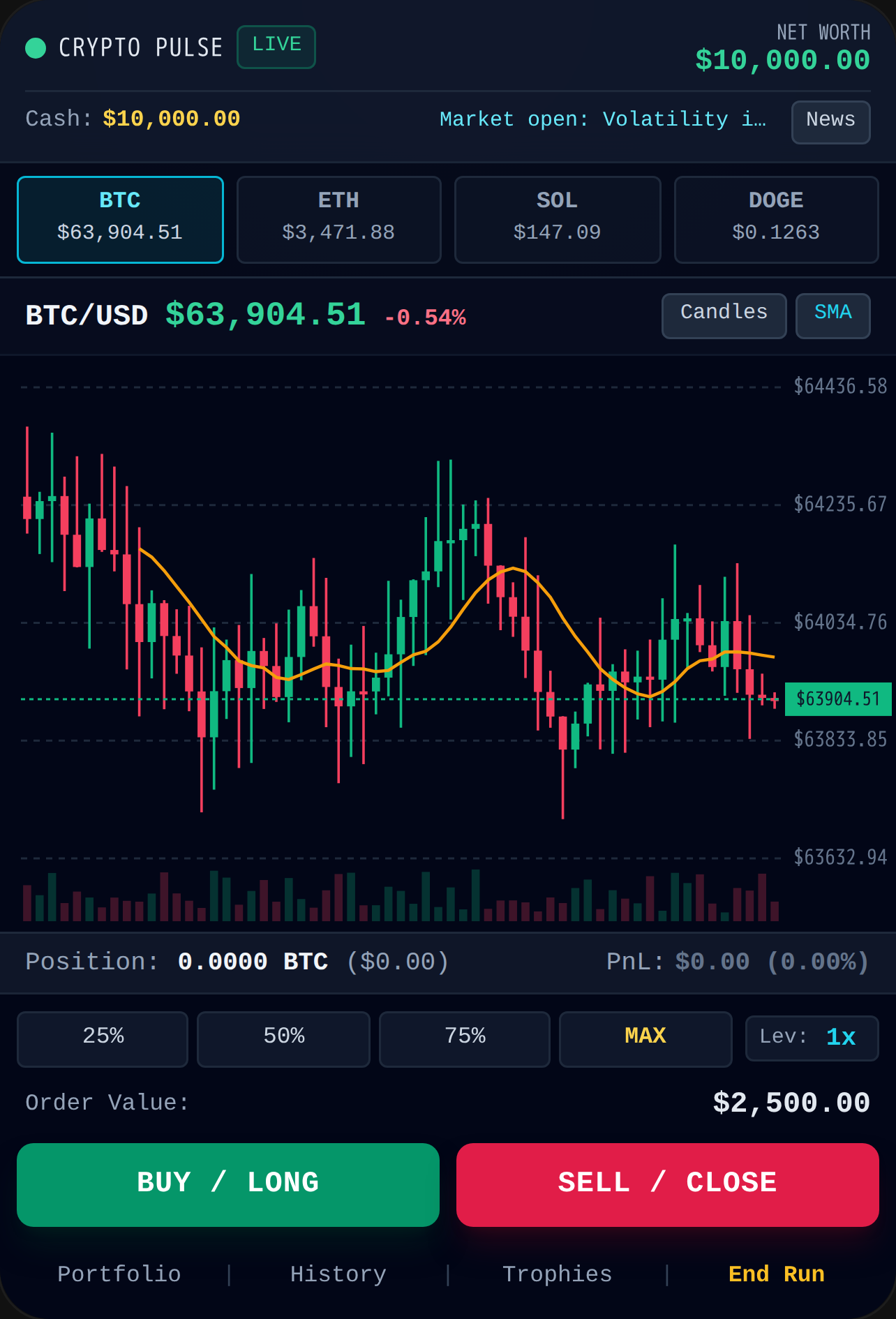 Crypto Trading Simulator! cover