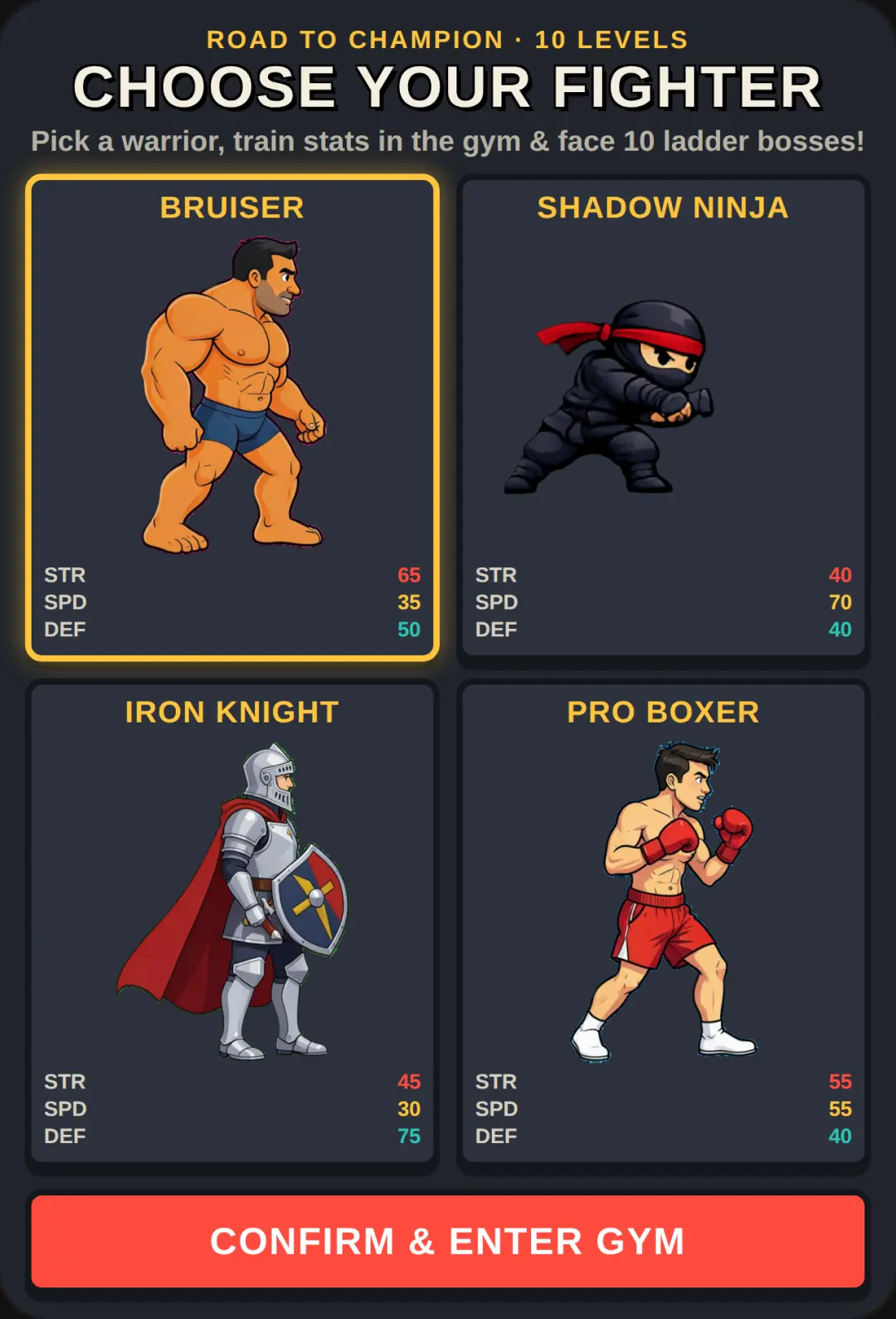 Fight Prep Champion cover