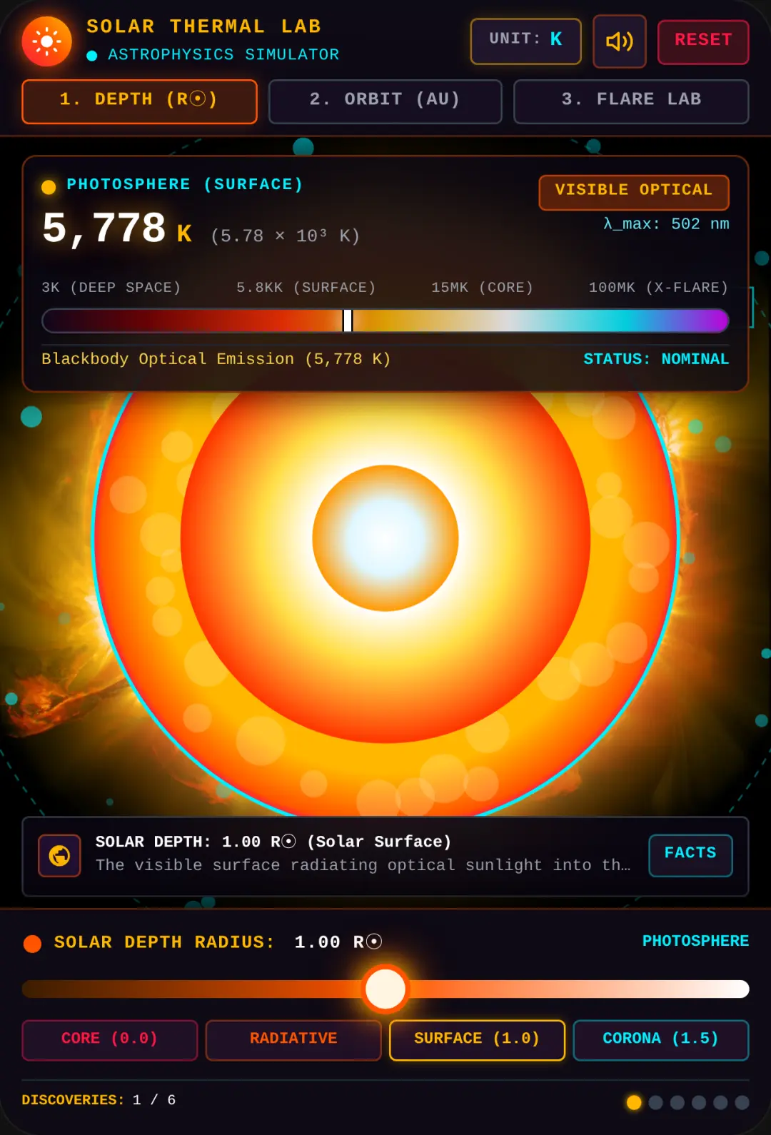 Sun Temperature Simulator cover