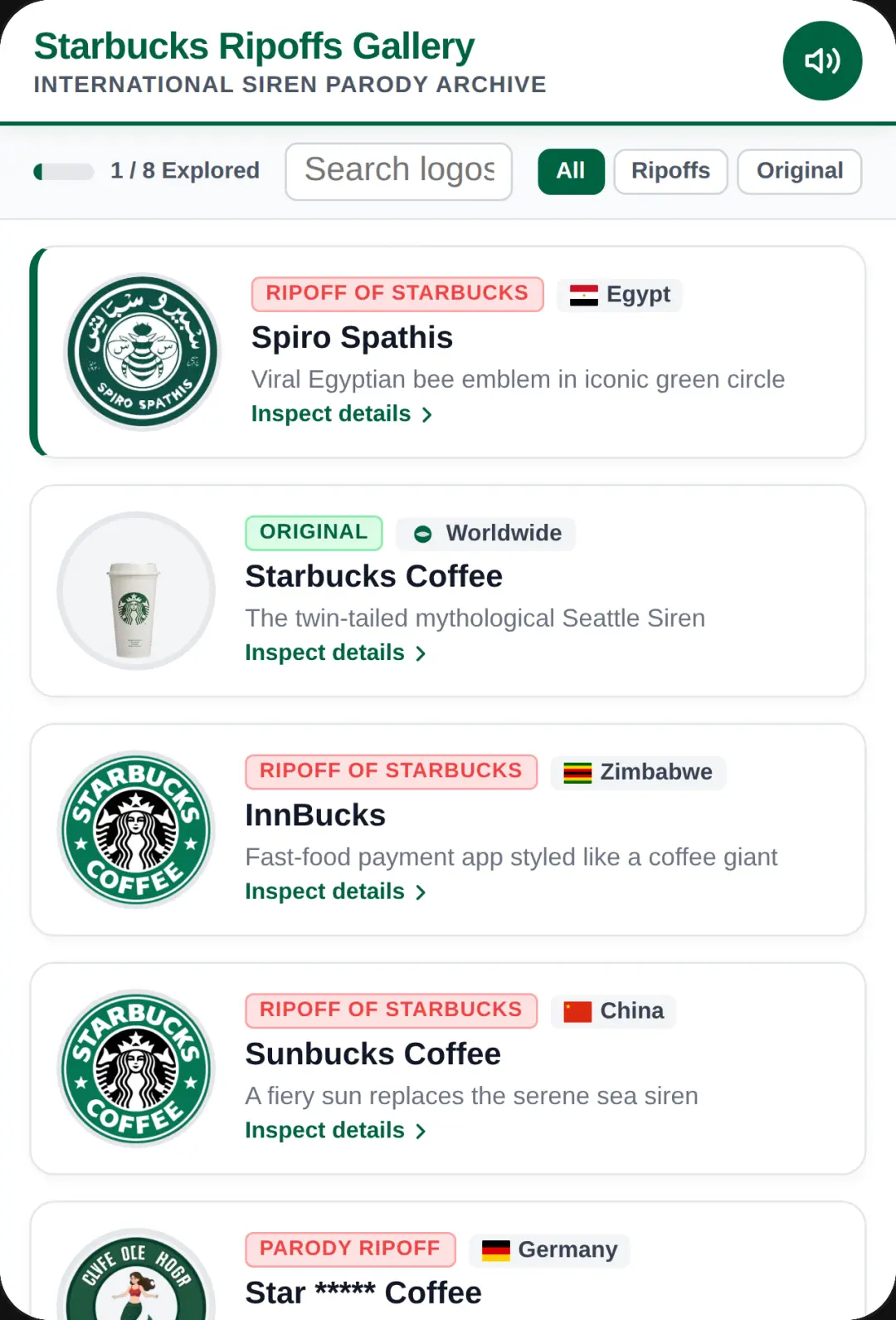 Starbucks Ripoffs Gallery cover