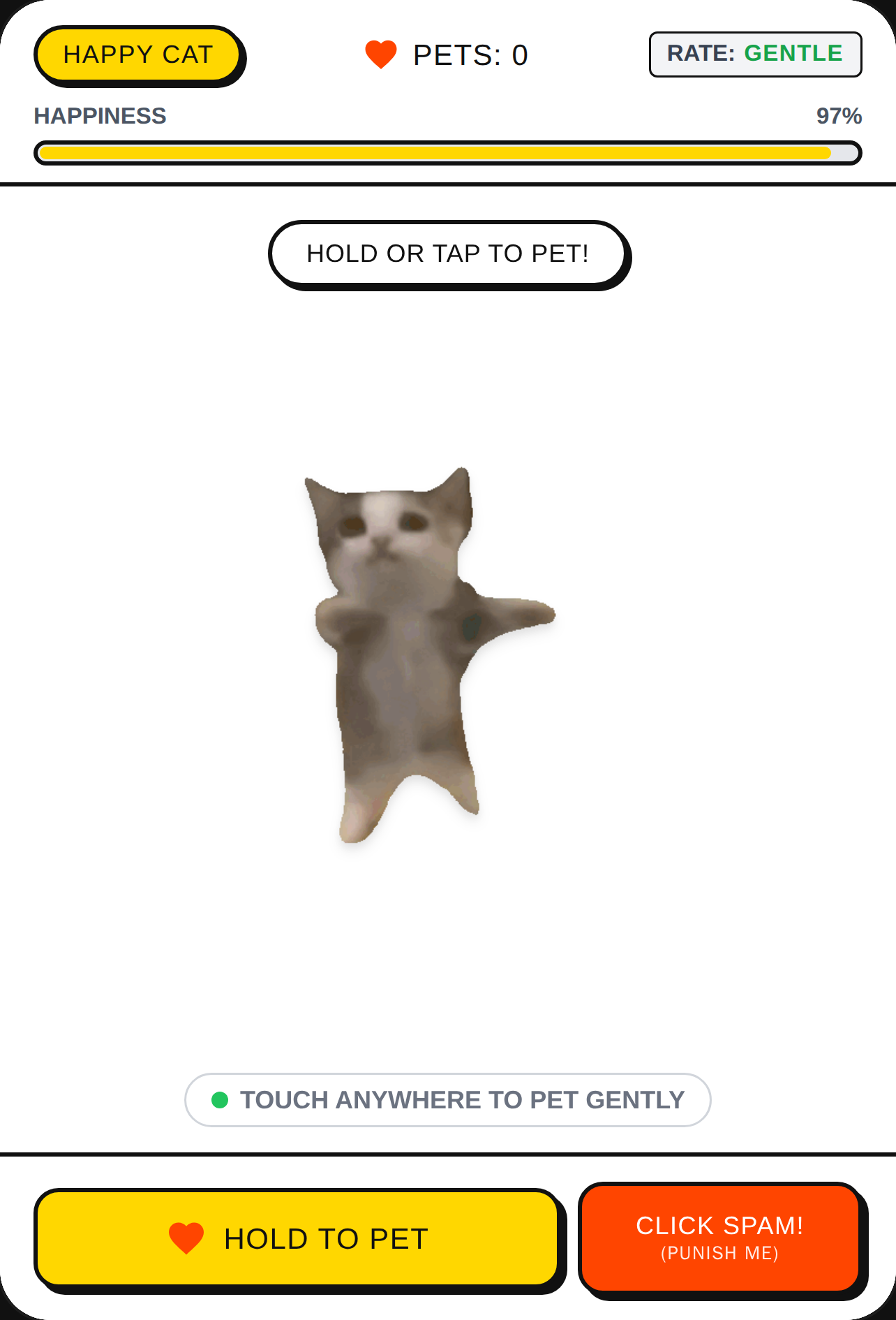Happy Pet cover