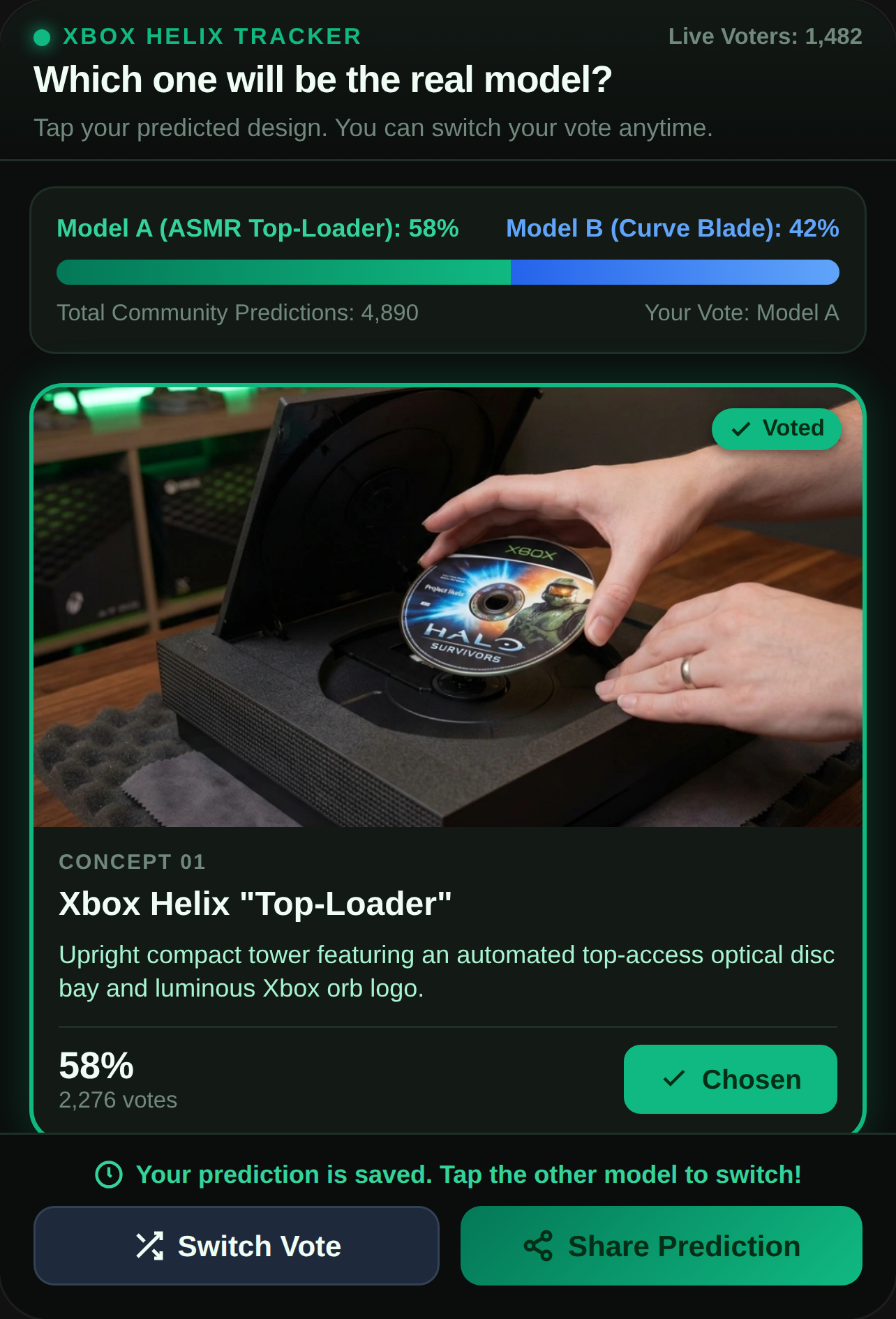Xbox Helix Model Speculation Poll cover