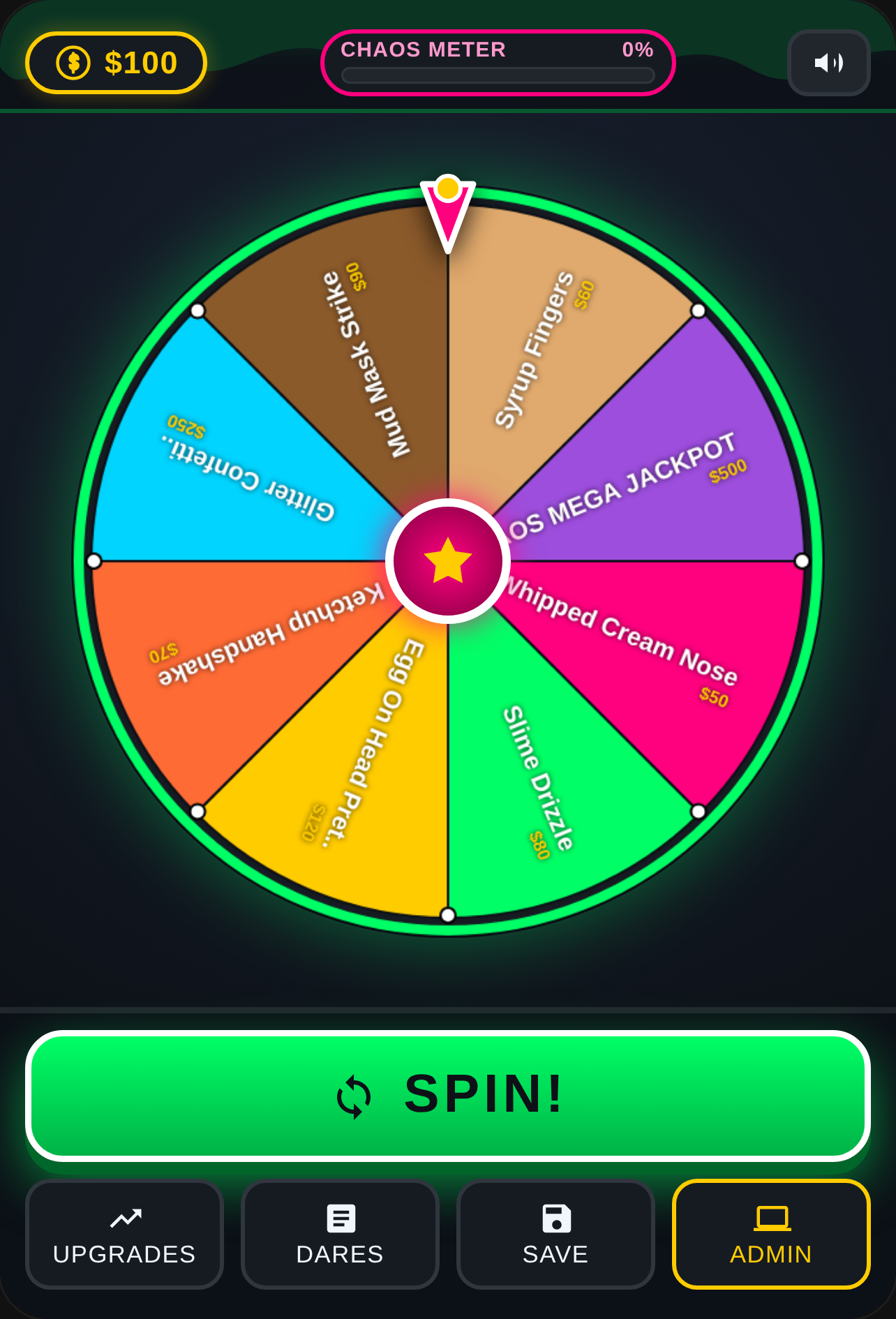 Wheel of Messy cover