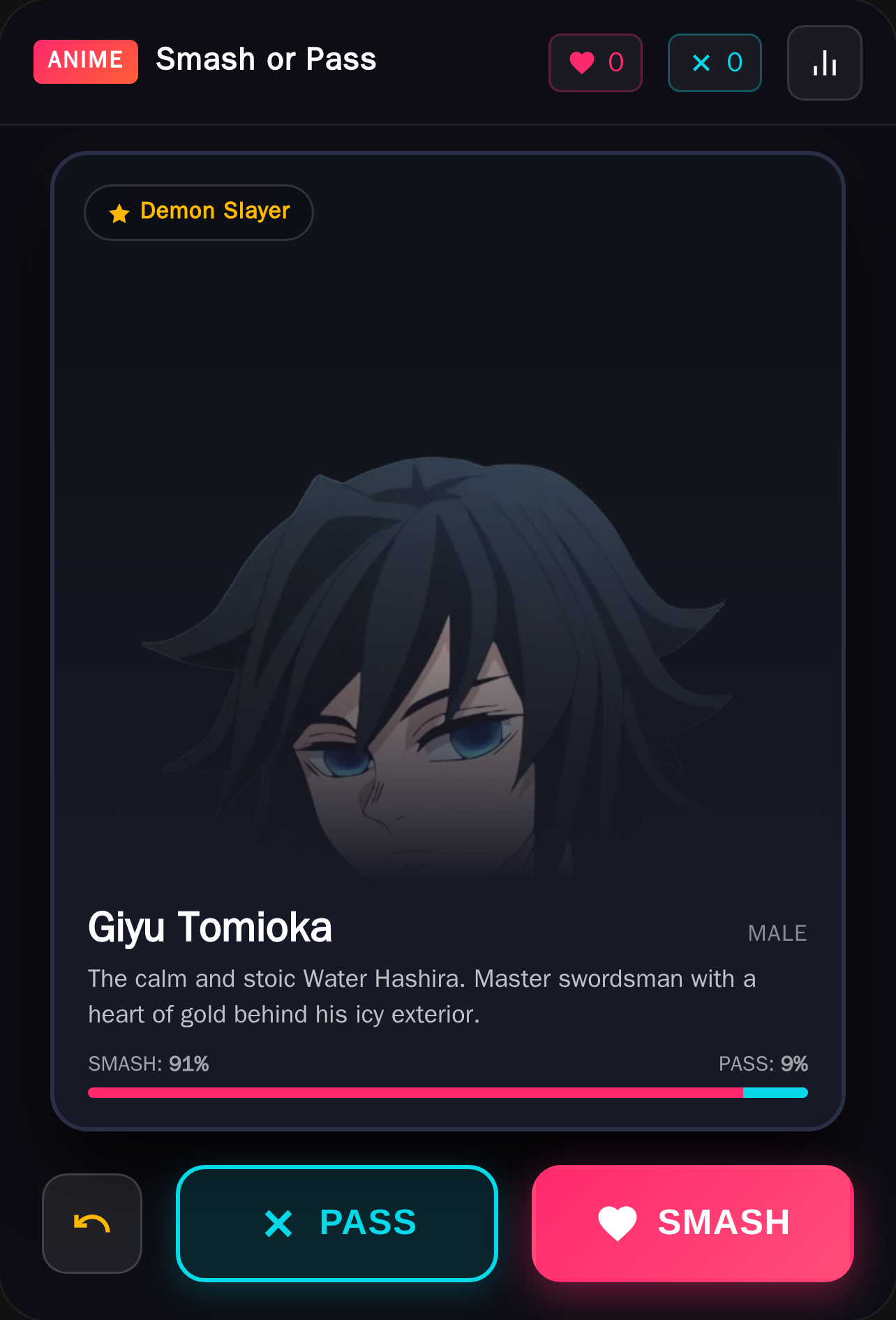 Anime Smash or Pass - Endless Edition for knao i don't why sekai made her like that cover