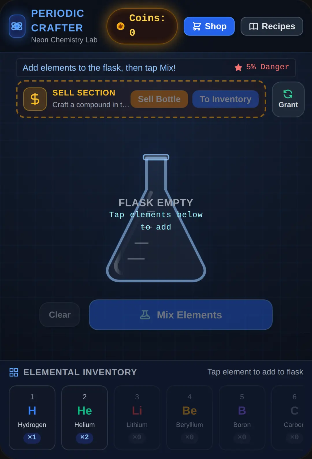 Periodic Crafter cover