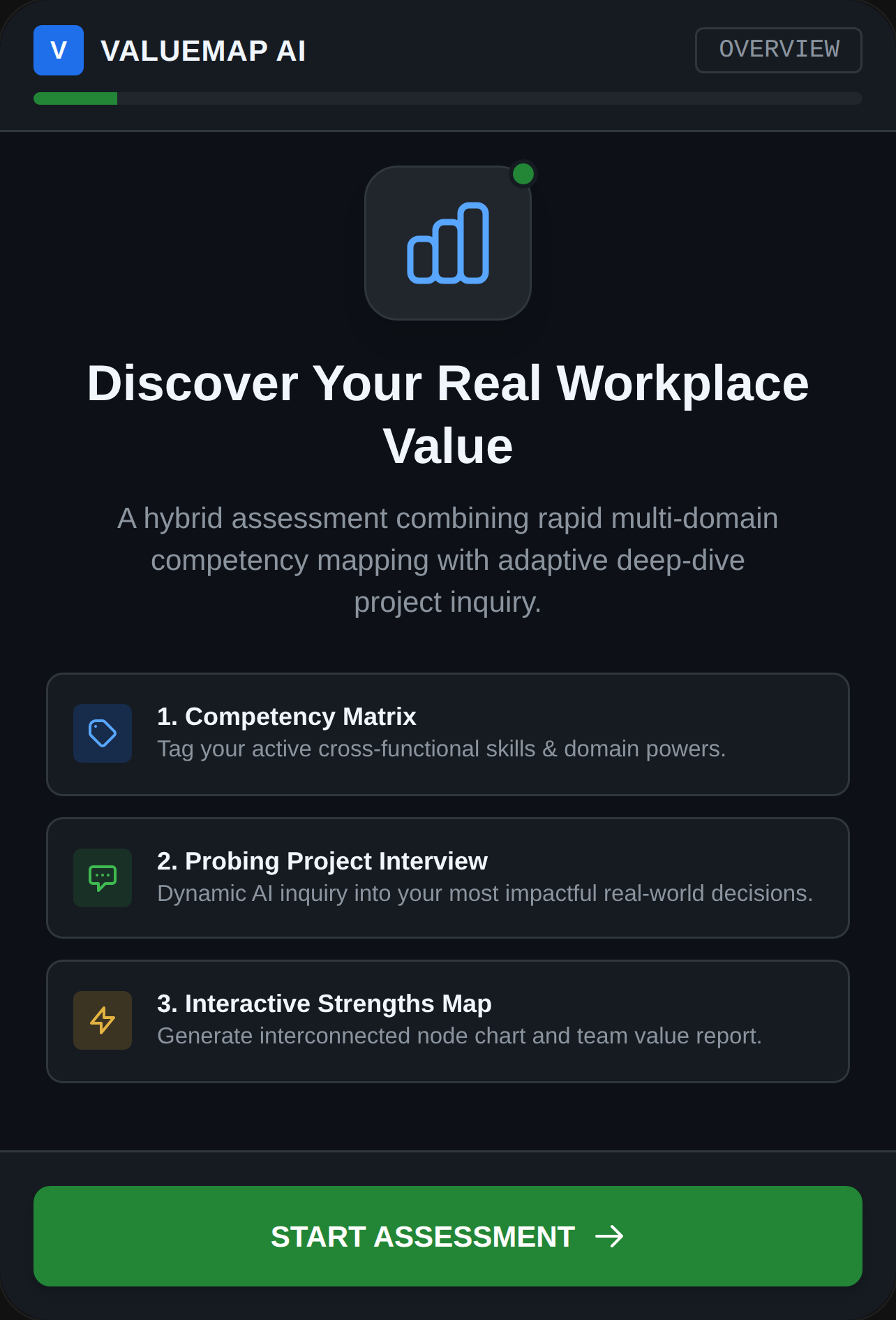 Workplace Value & Strengths Assessment cover