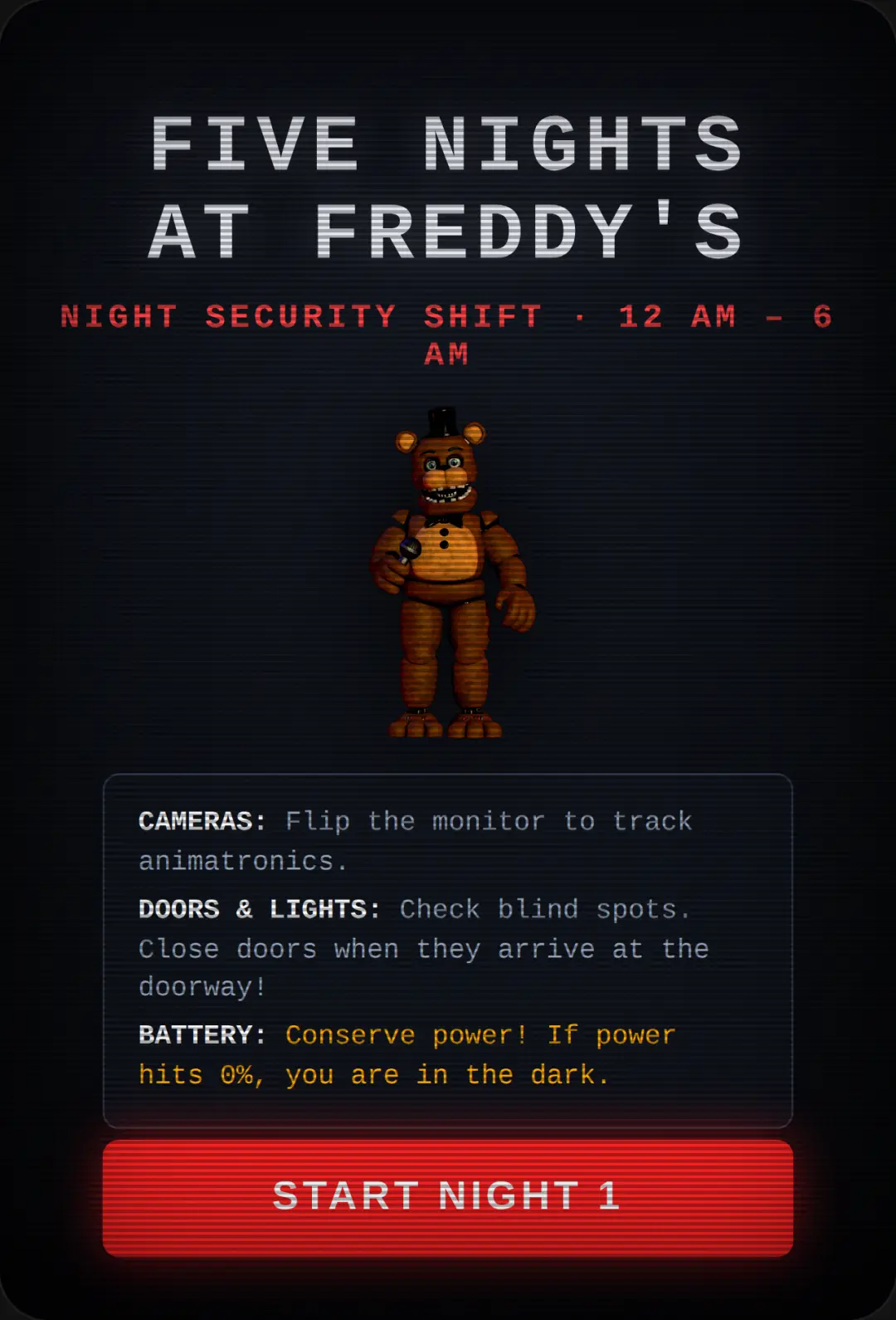 Five Nights at Freddy's cover