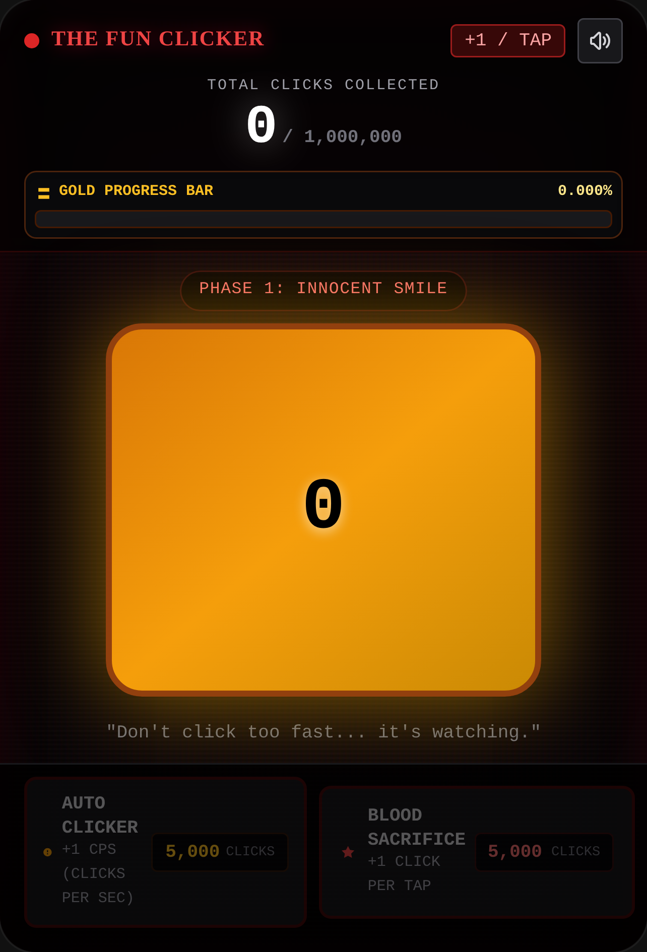The Fun Clicker cover