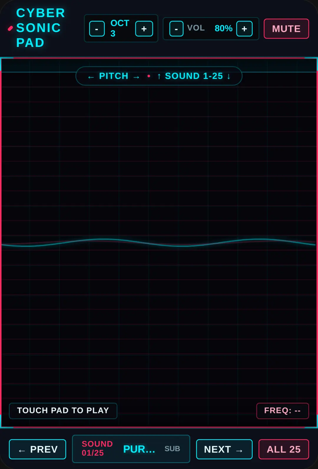 Cyber Sonic Pad cover
