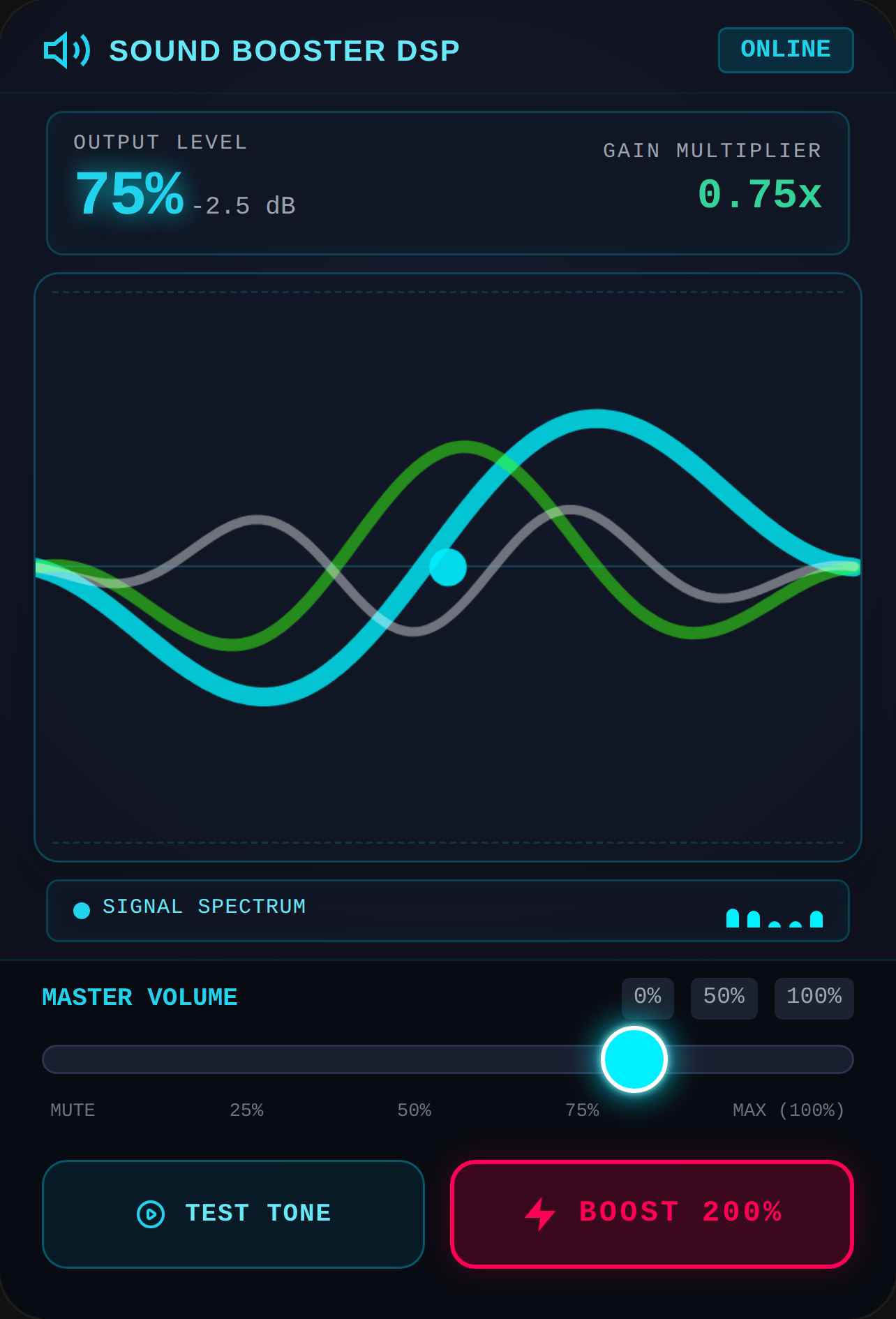 Max Volume - Sound Booster cover