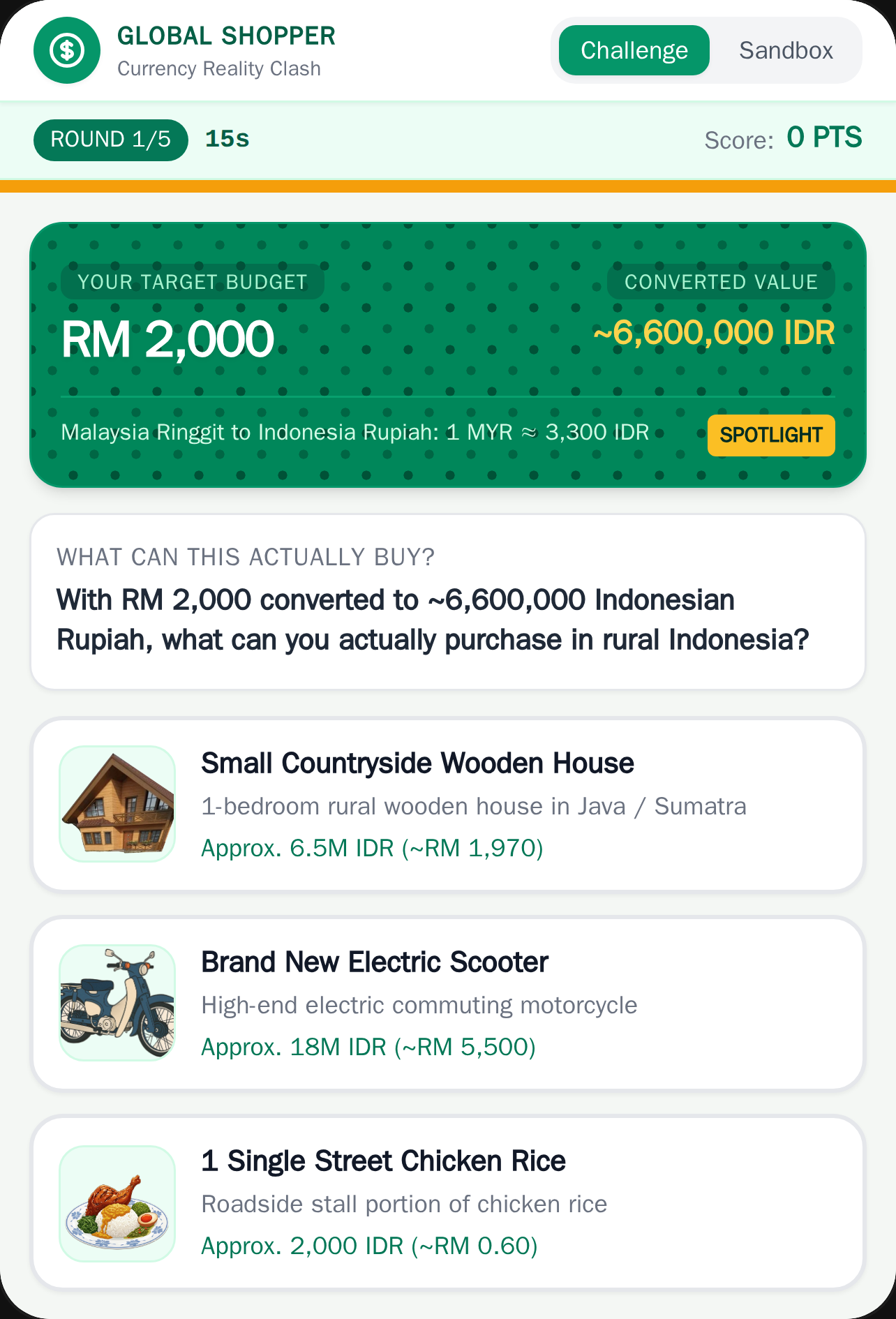 Global Shopper - Currency Clash cover