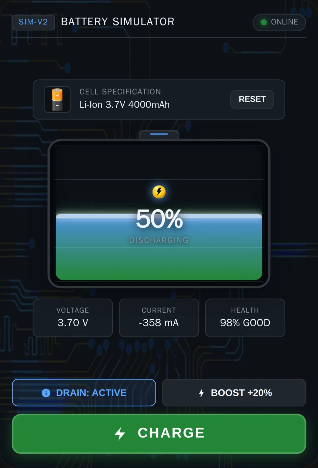 Battery Simulator idle charge cover