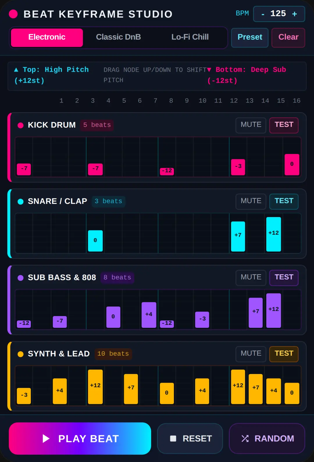 Beat Keyframe Studio cover