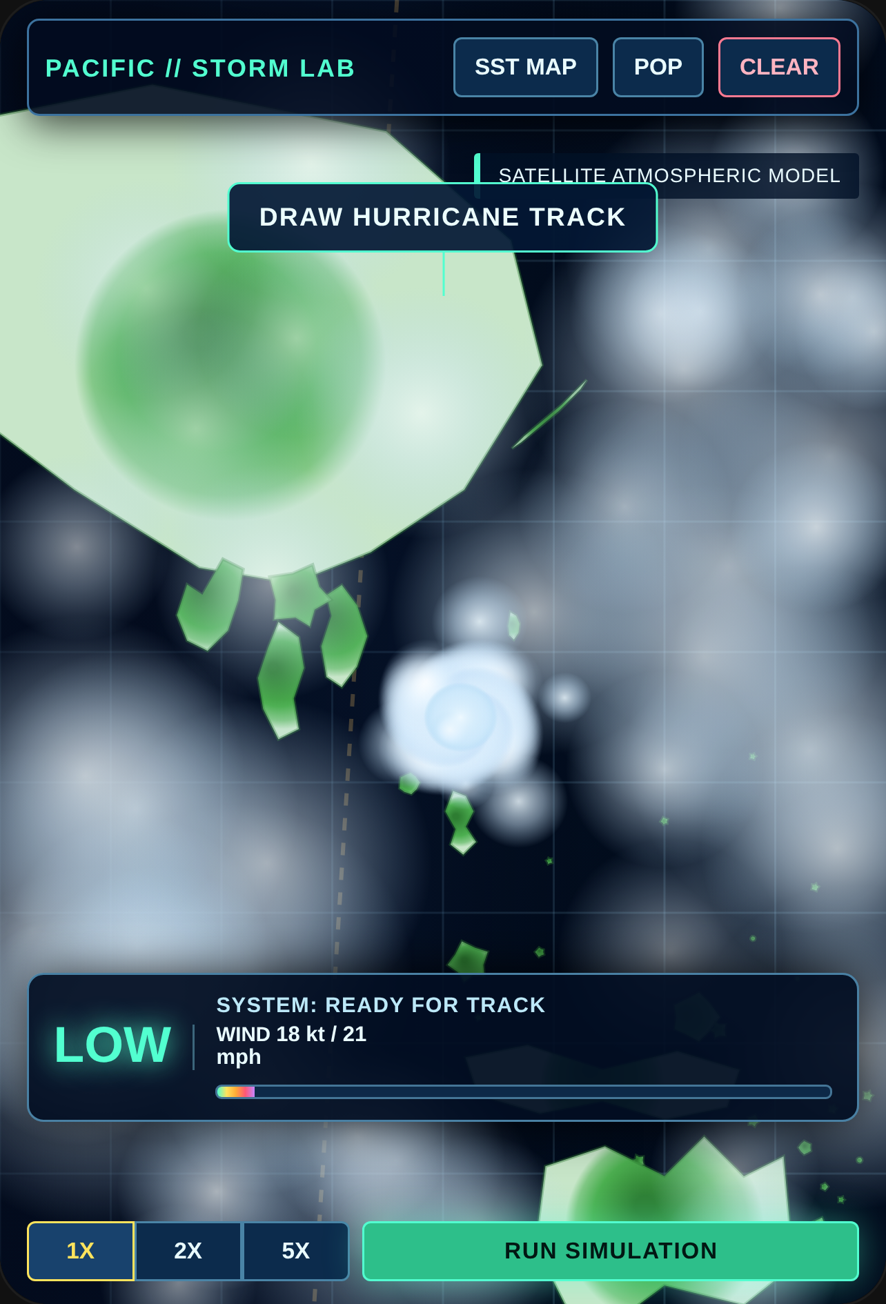 Pacific Typhoon Lab cover