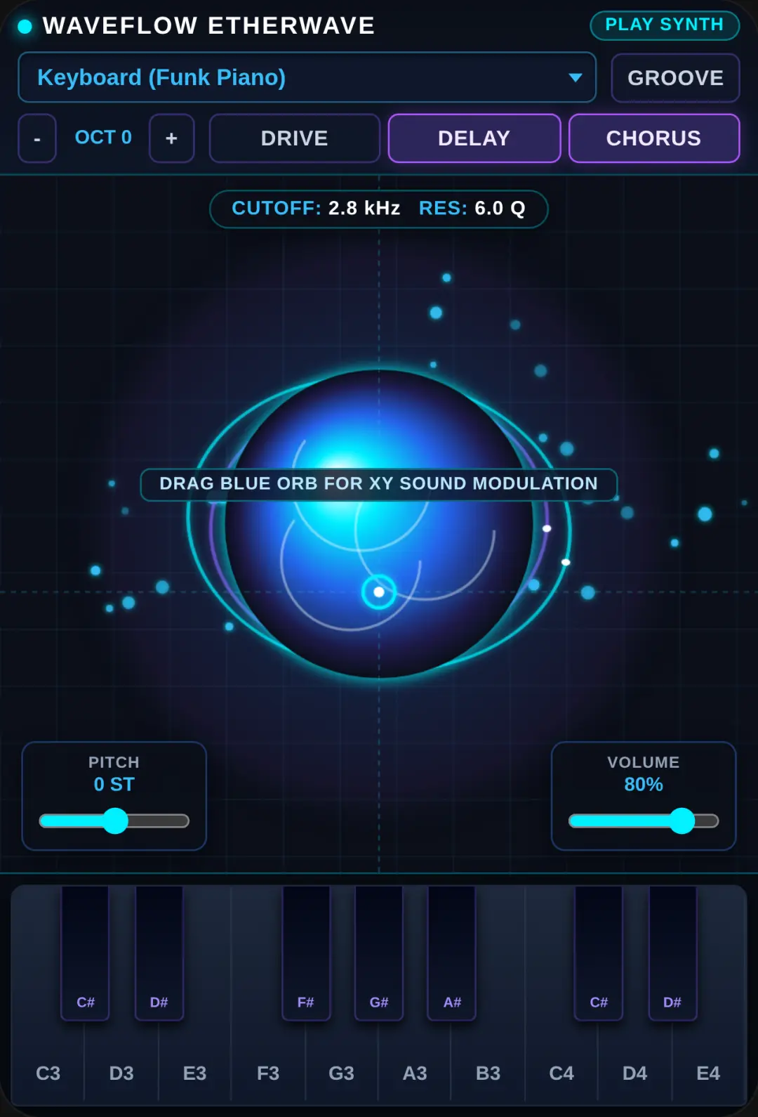 The etherwave of waveflow synth orb cover
