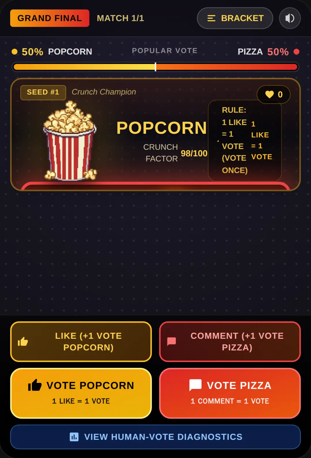 Snack Showdown: Popcorn vs Pizza cover