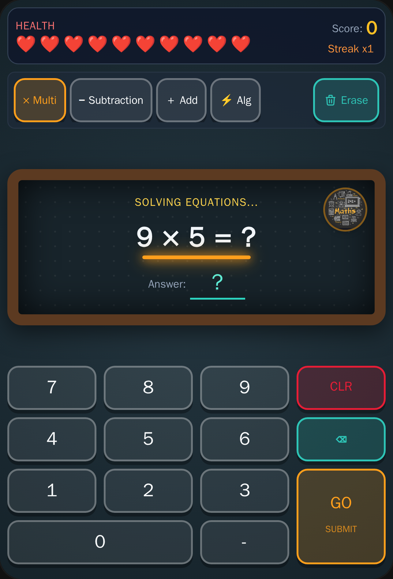 Chalkboard Scholar: Fox Math cover