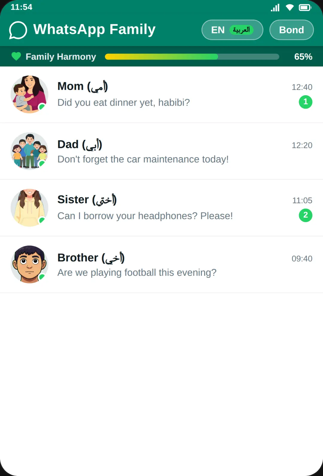 Family WhatsApp Chat cover