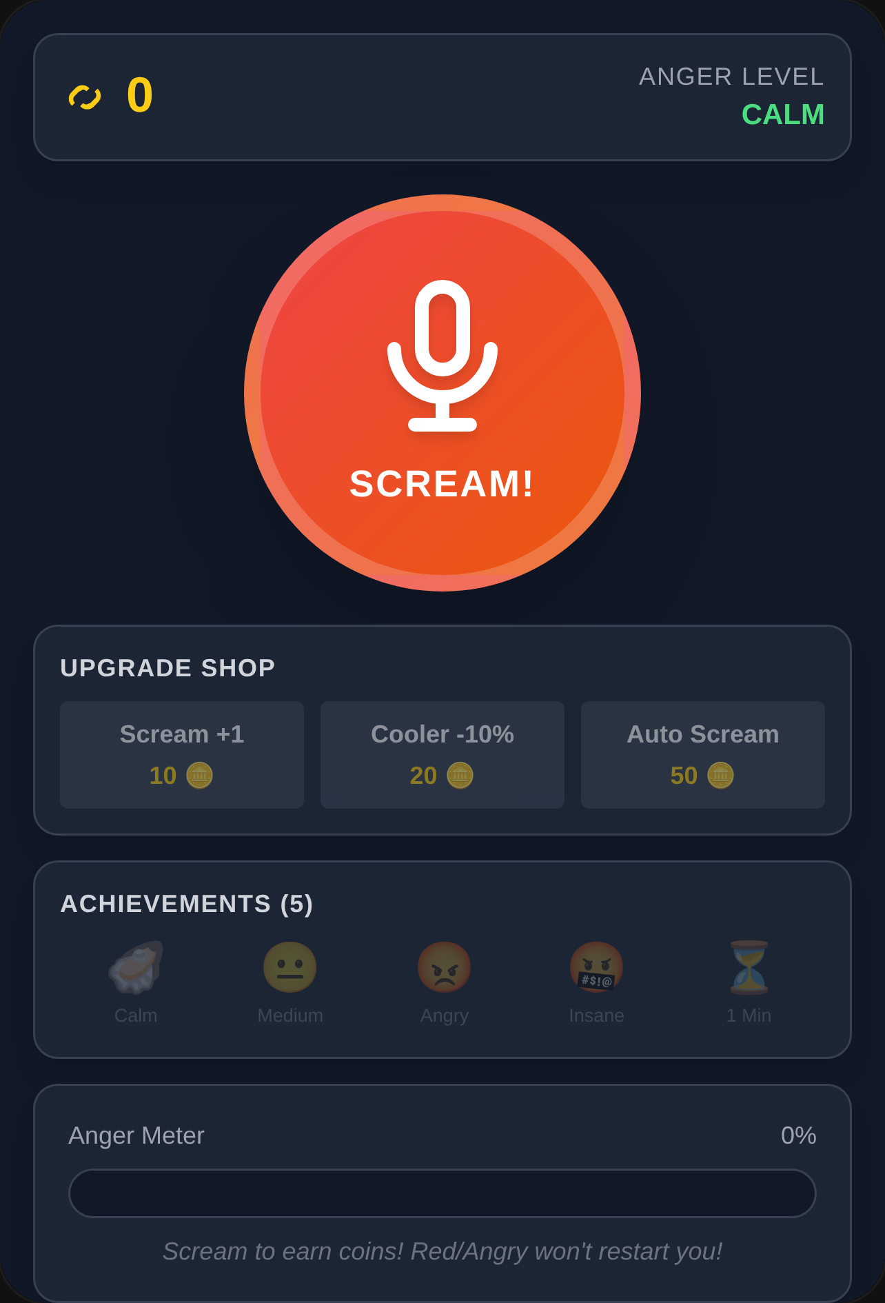 Scream Clicker cover