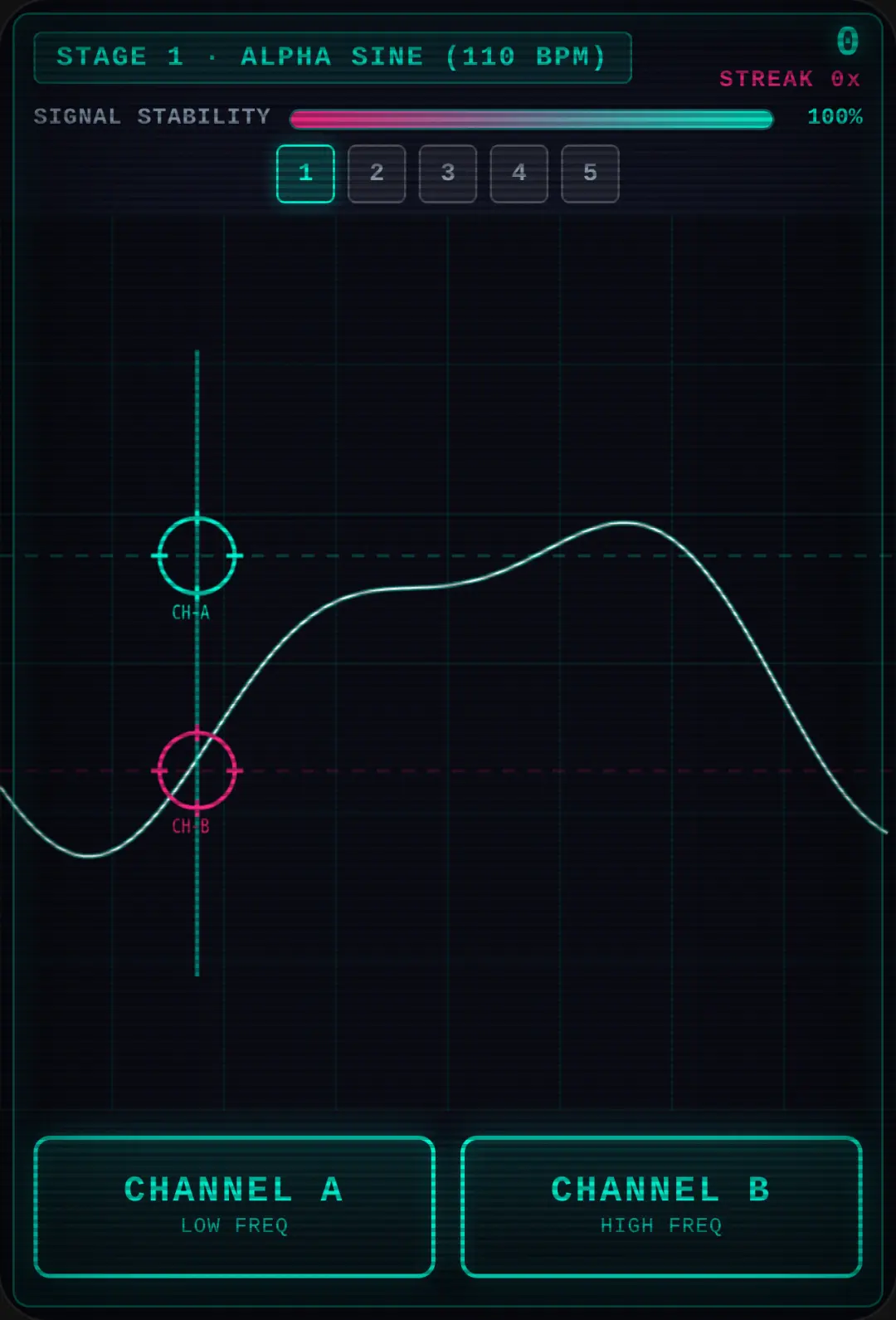 Frequency Beat cover