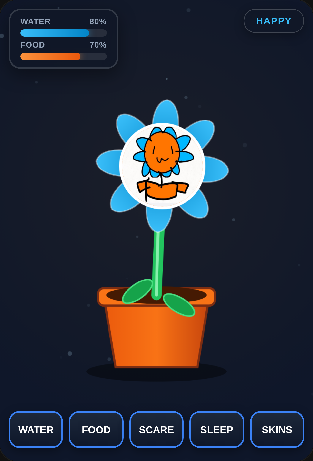 Clementine Care Simulator cover