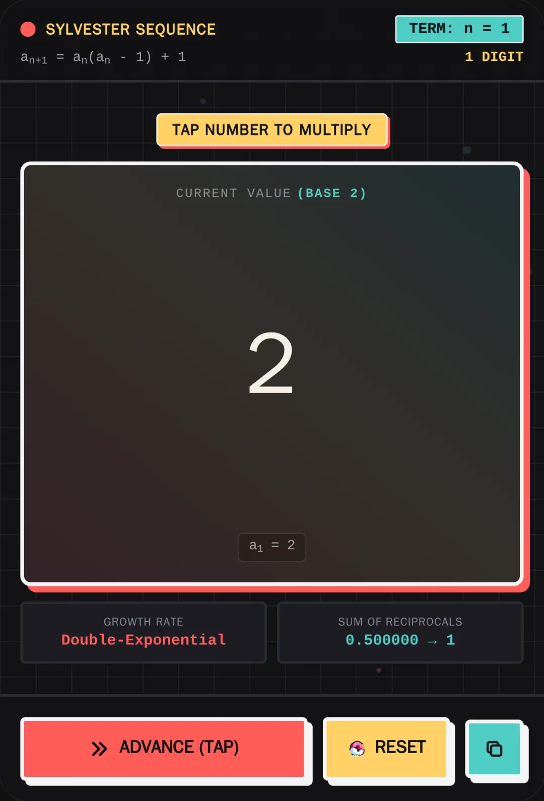 Sylvester Sequence Counter cover