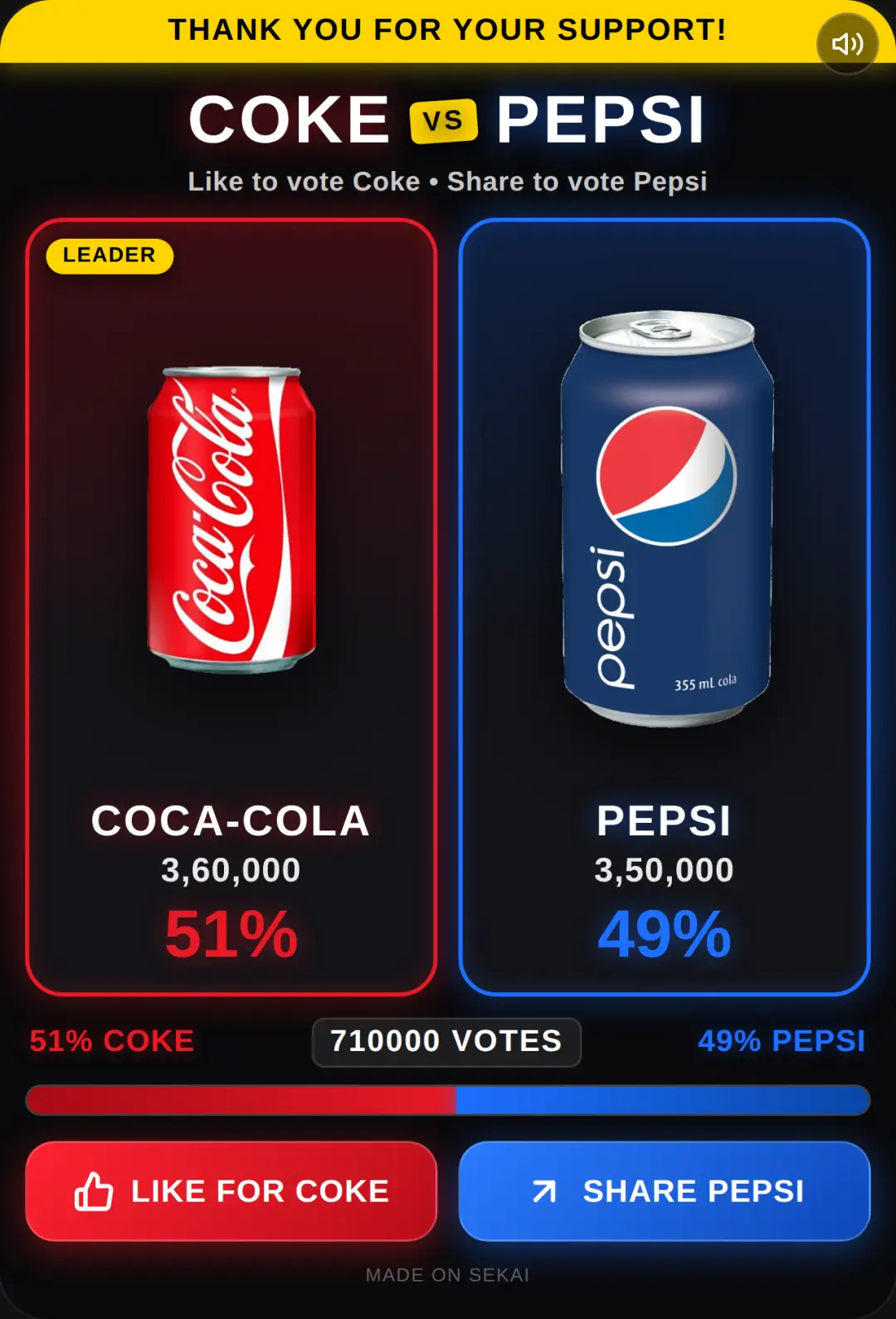 COKE VS PEPSI Voting Poll cover