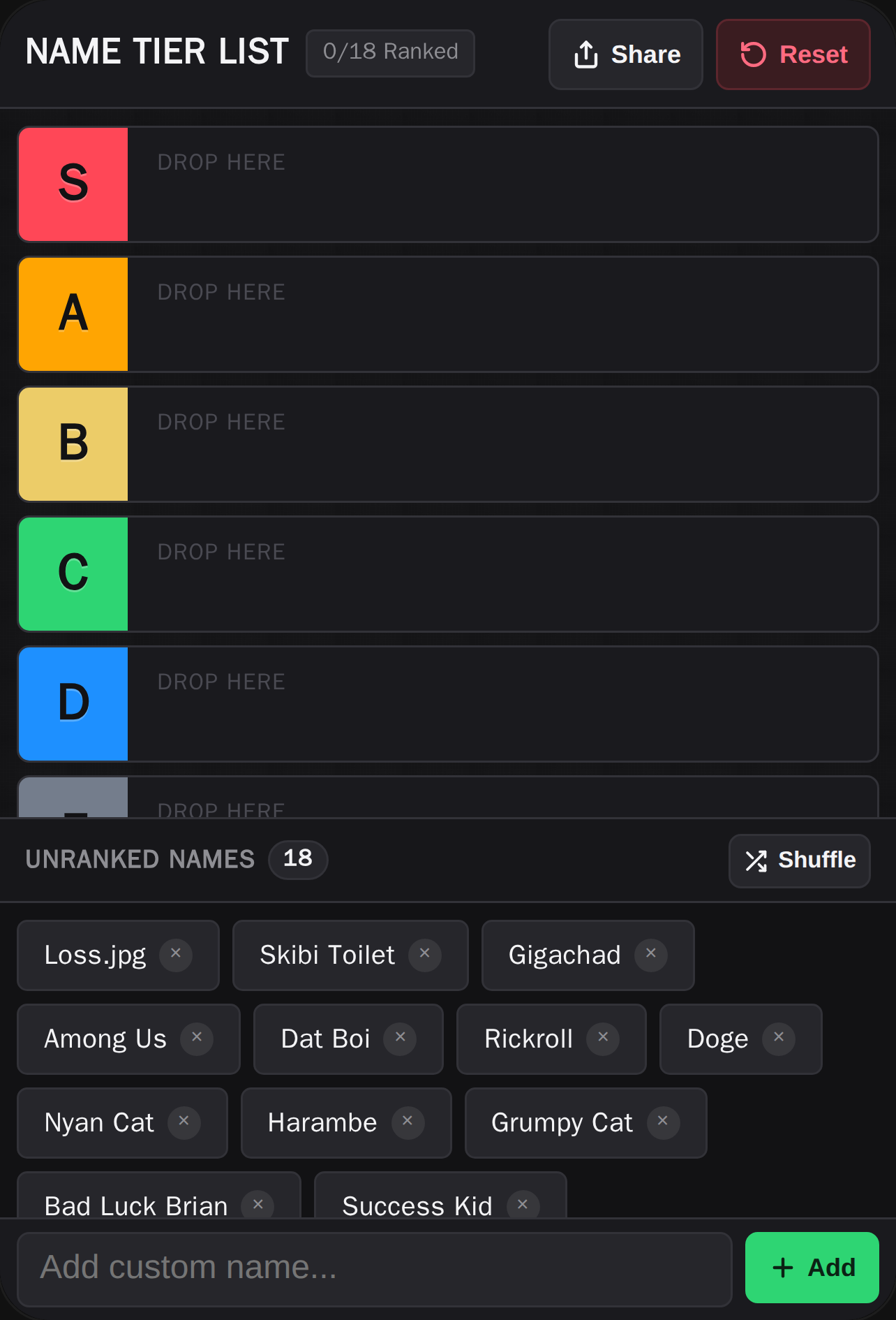 Meme tier list cover