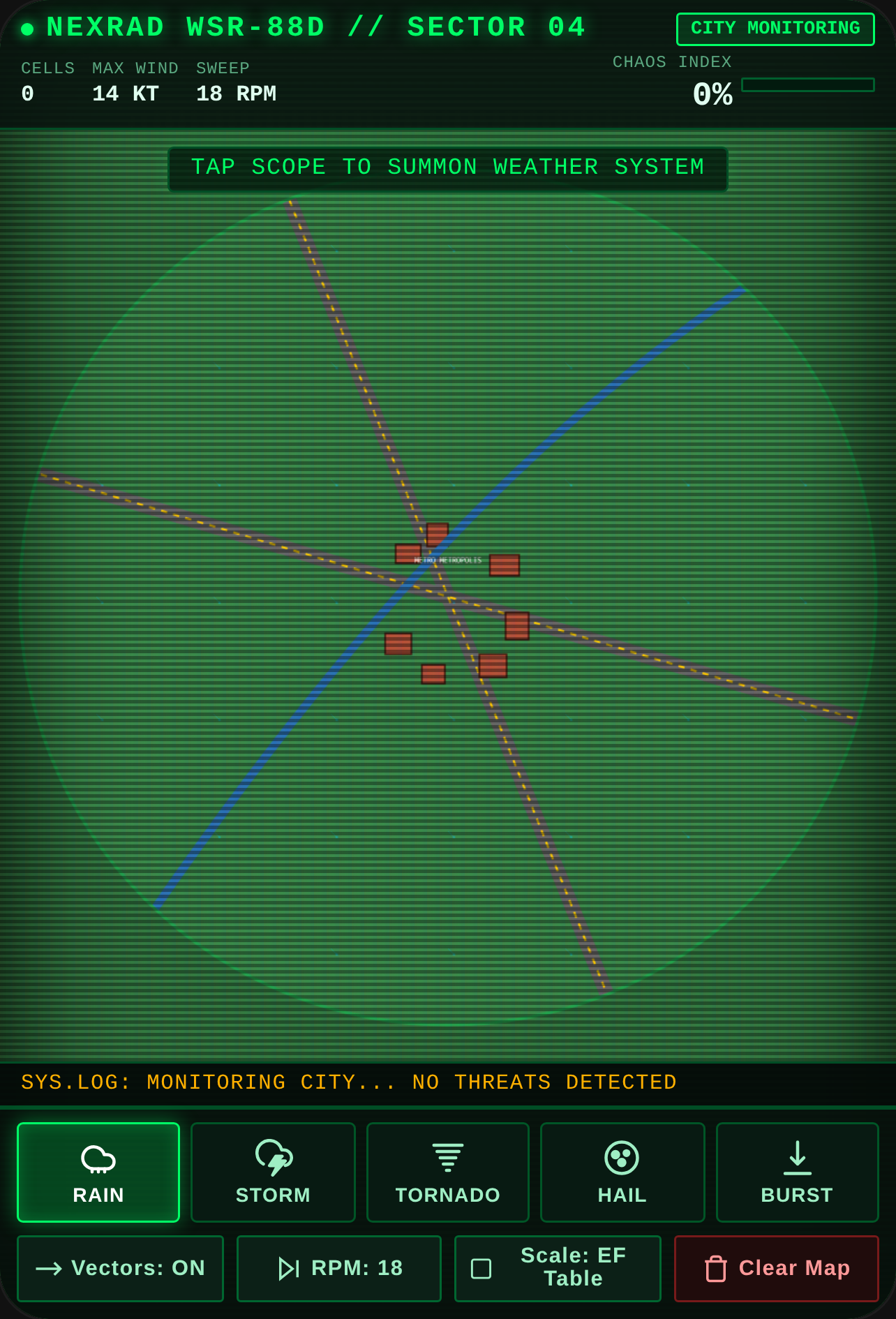 radar view cover