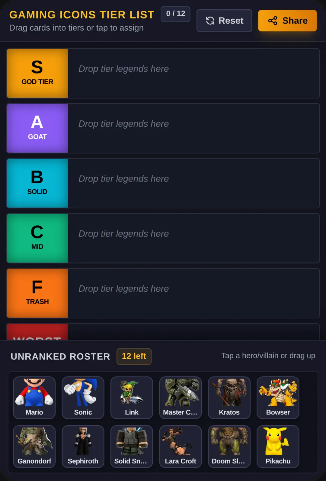 Video Game Characters Tier List cover
