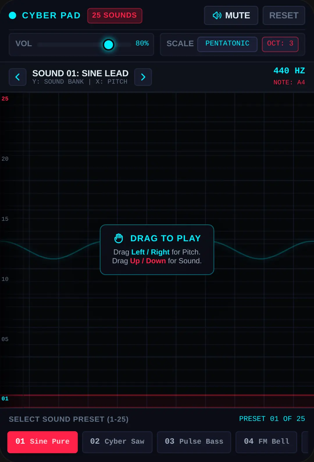 CYBER SOUNDPAD cover