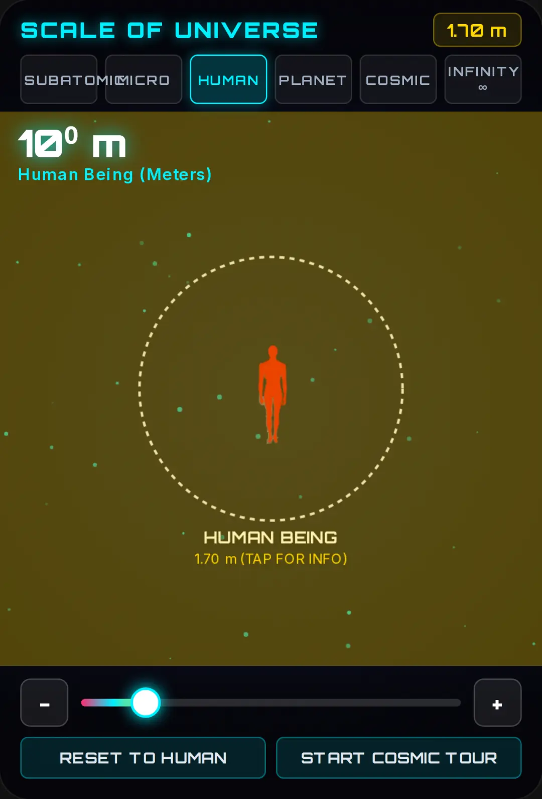 The Scale of the Universe cover