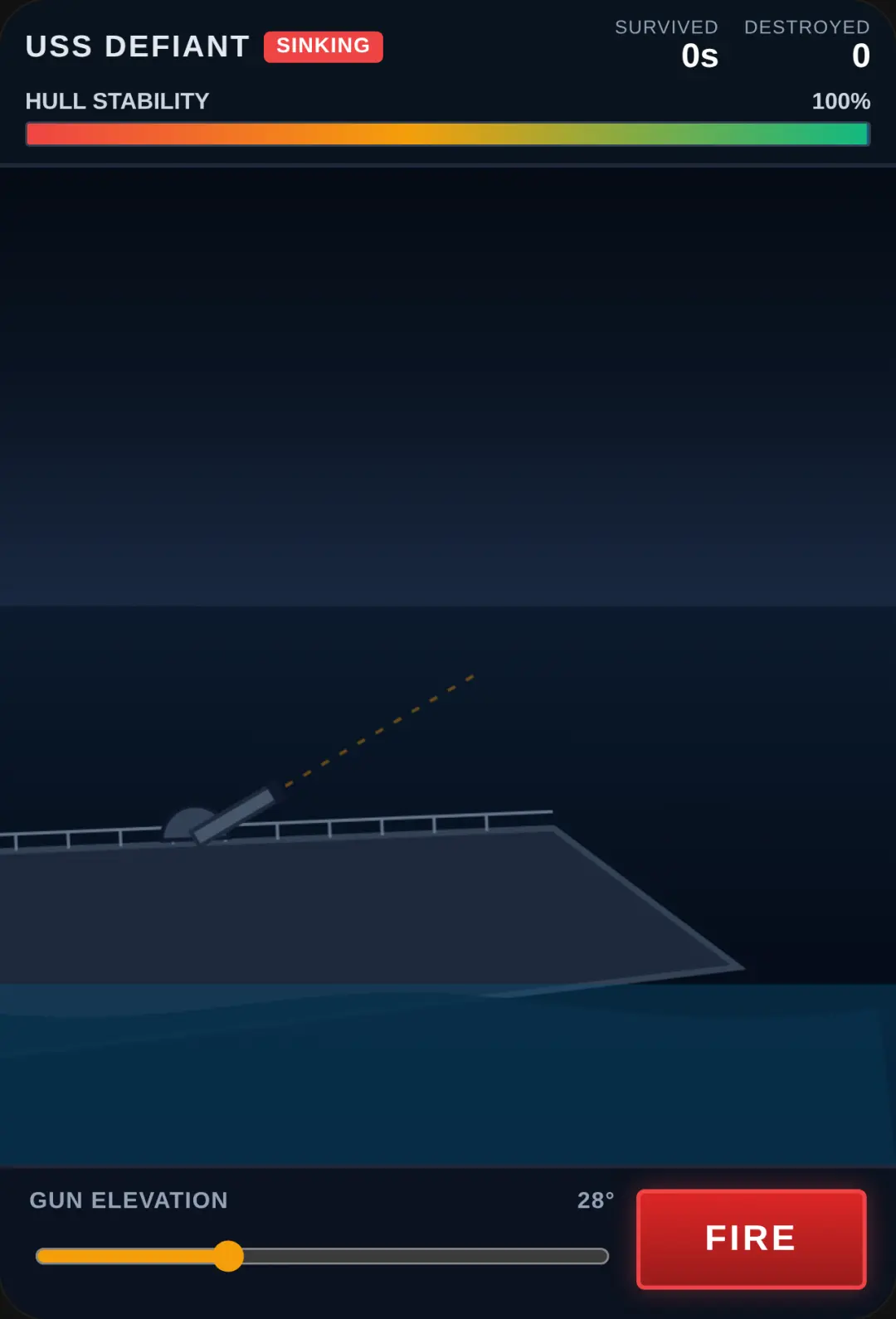 Sinking Ship: Last Artillery cover