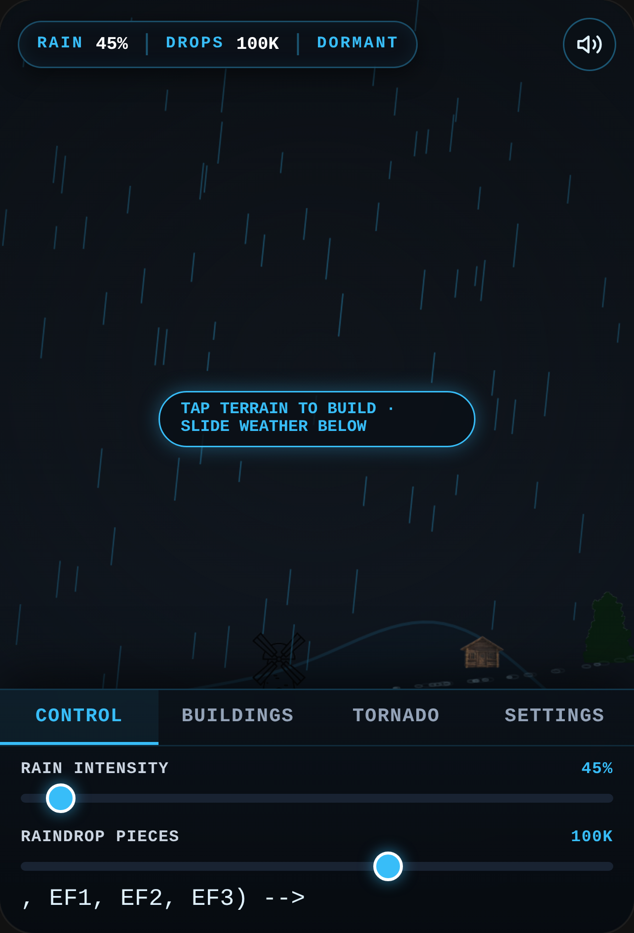 Petrichor Observatory - Rain and Storm Simulator cover