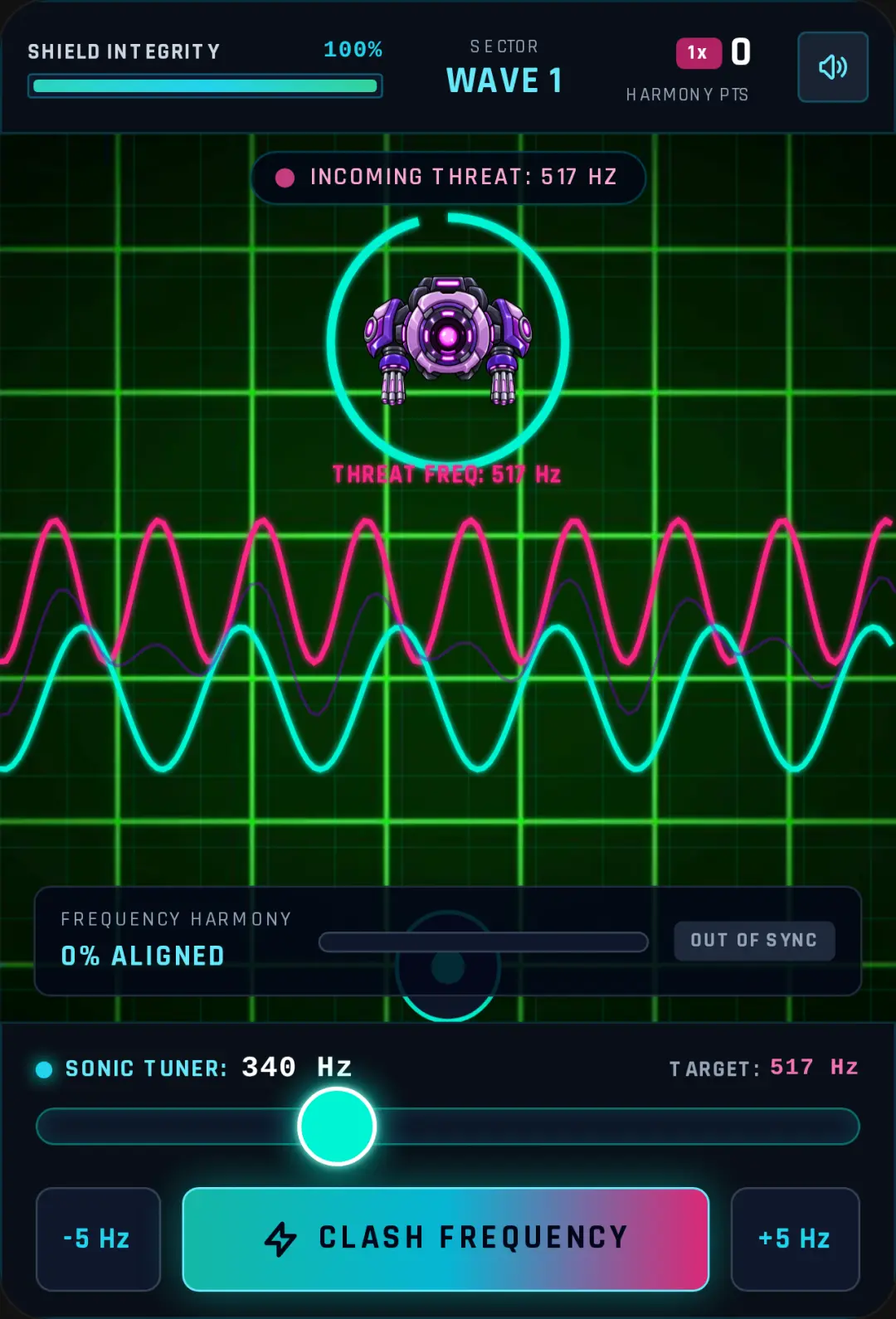 Sound Clash: Frequency Lab cover