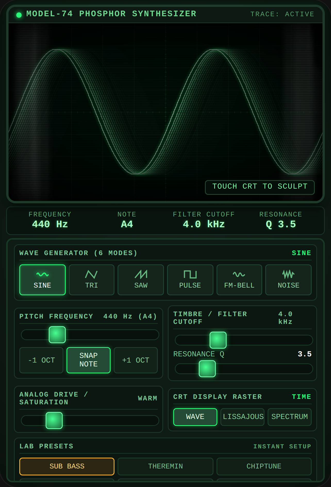 Soundwave Laboratory - Retro CRT Oscilloscope cover
