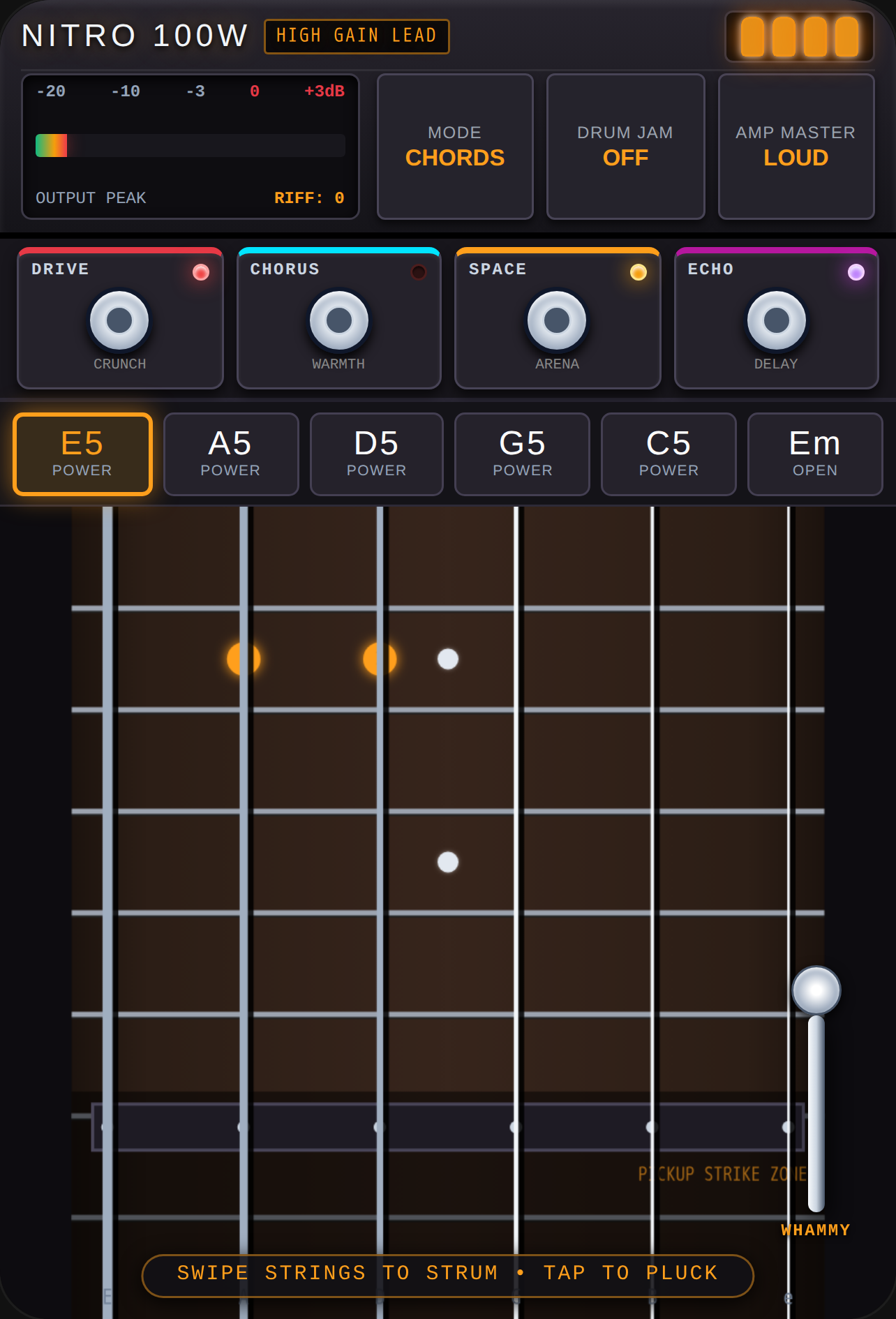 Stage Rig Electric Guitar cover