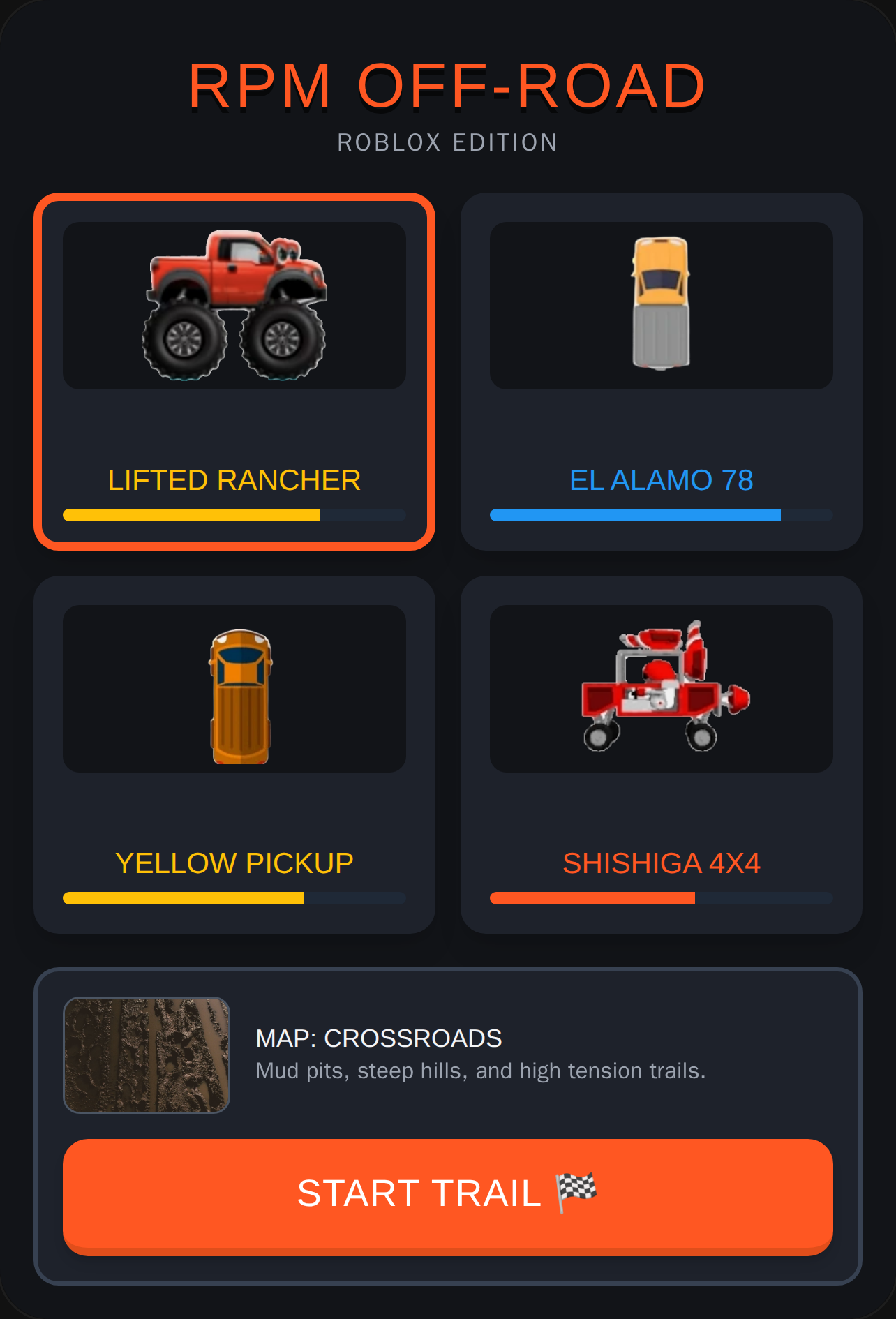 RPM Off-Road: Roblox Edition cover