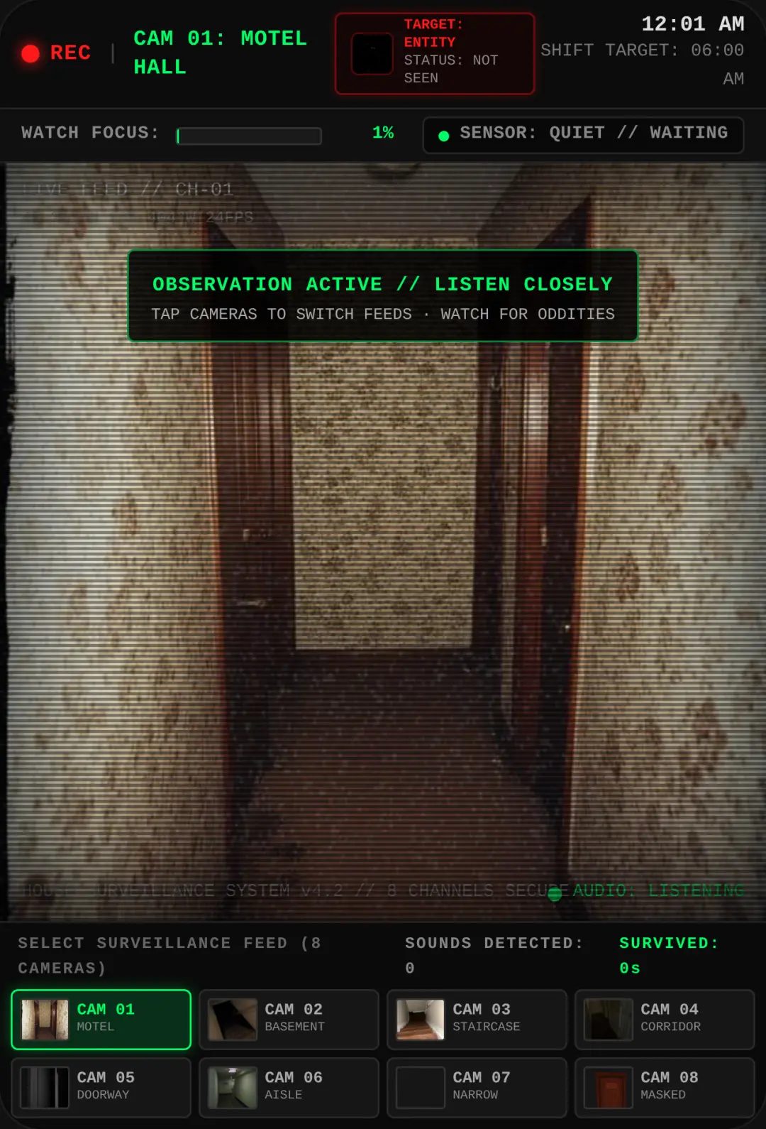 OBSERVATION PROTOCOL: HOUSE WATCH cover