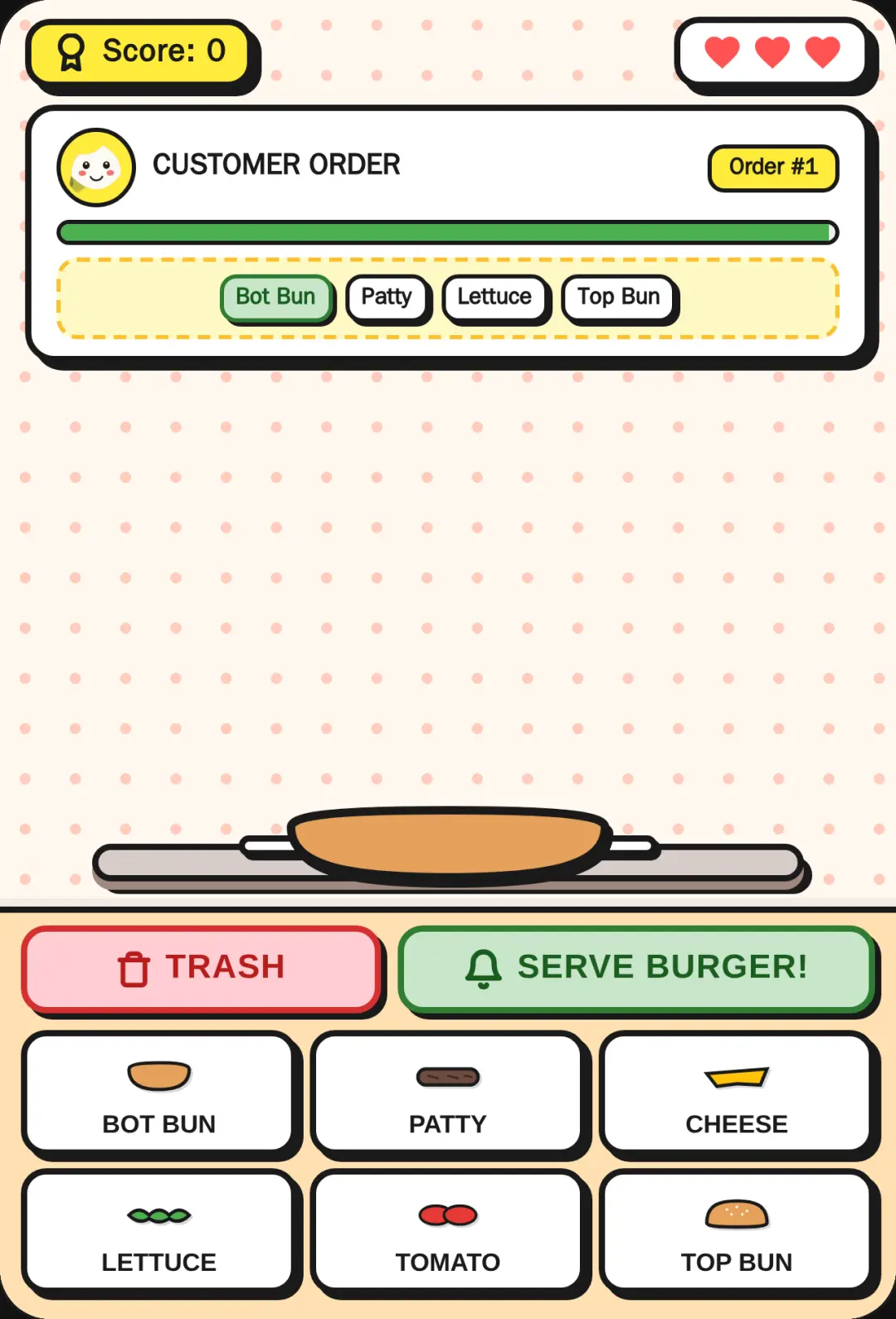 Burger Business cover