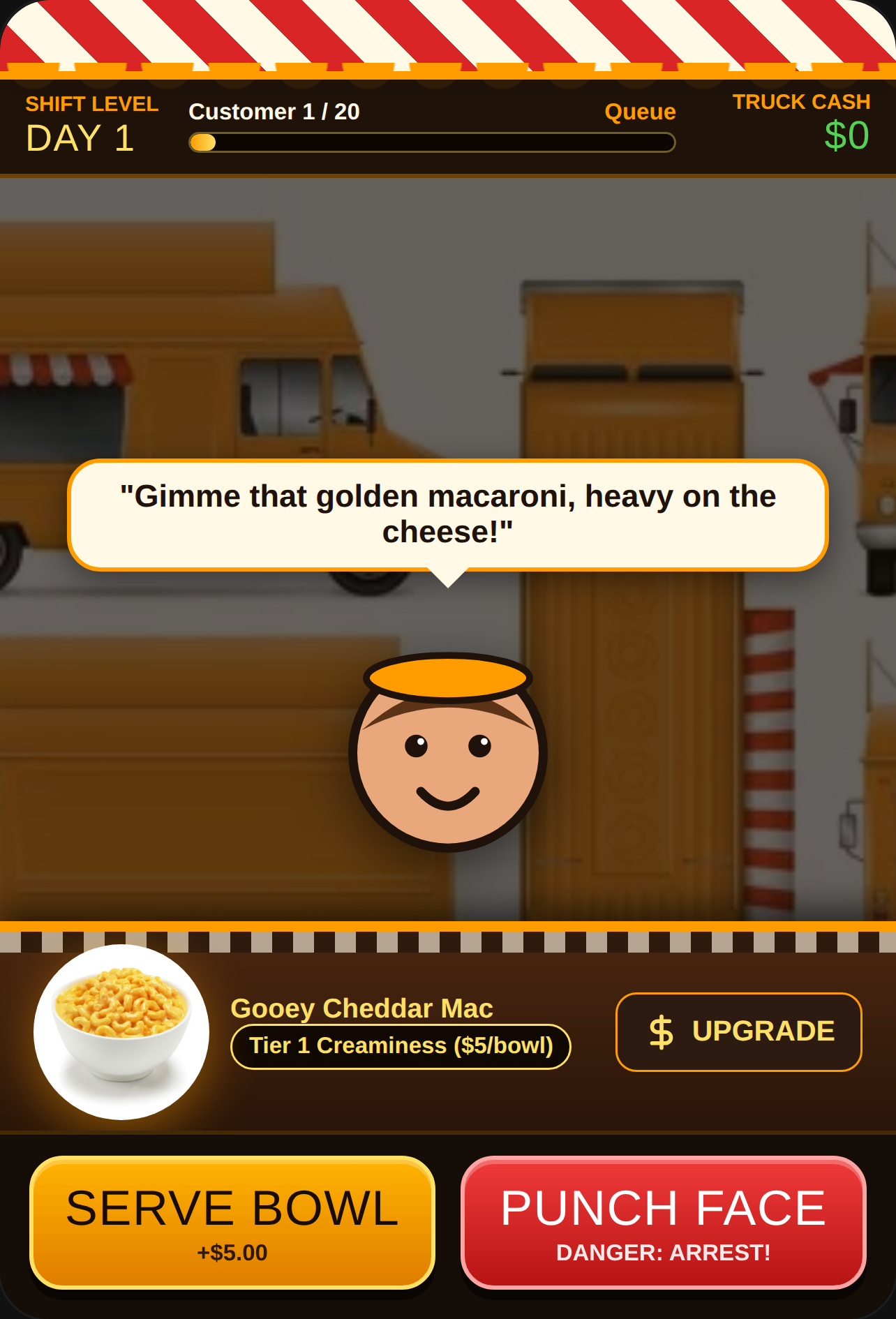 Mac & Cheese Food Truck: Serve or Punch cover
