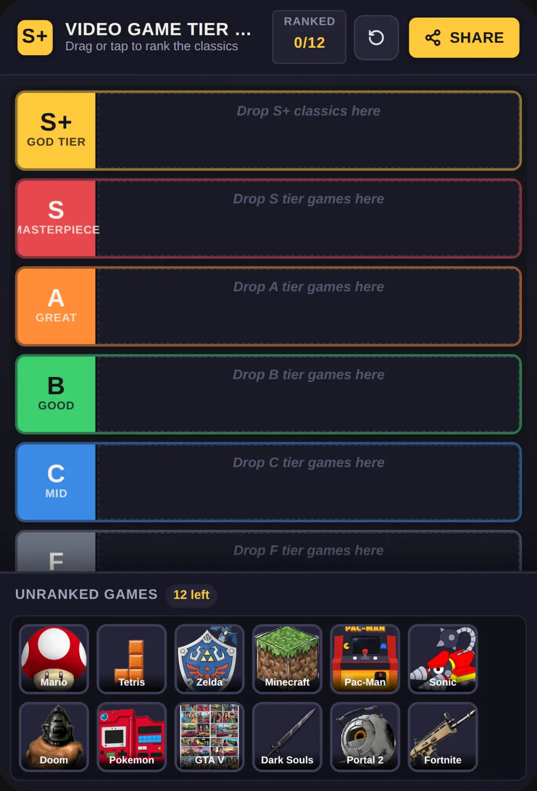 Video Game Tier List cover
