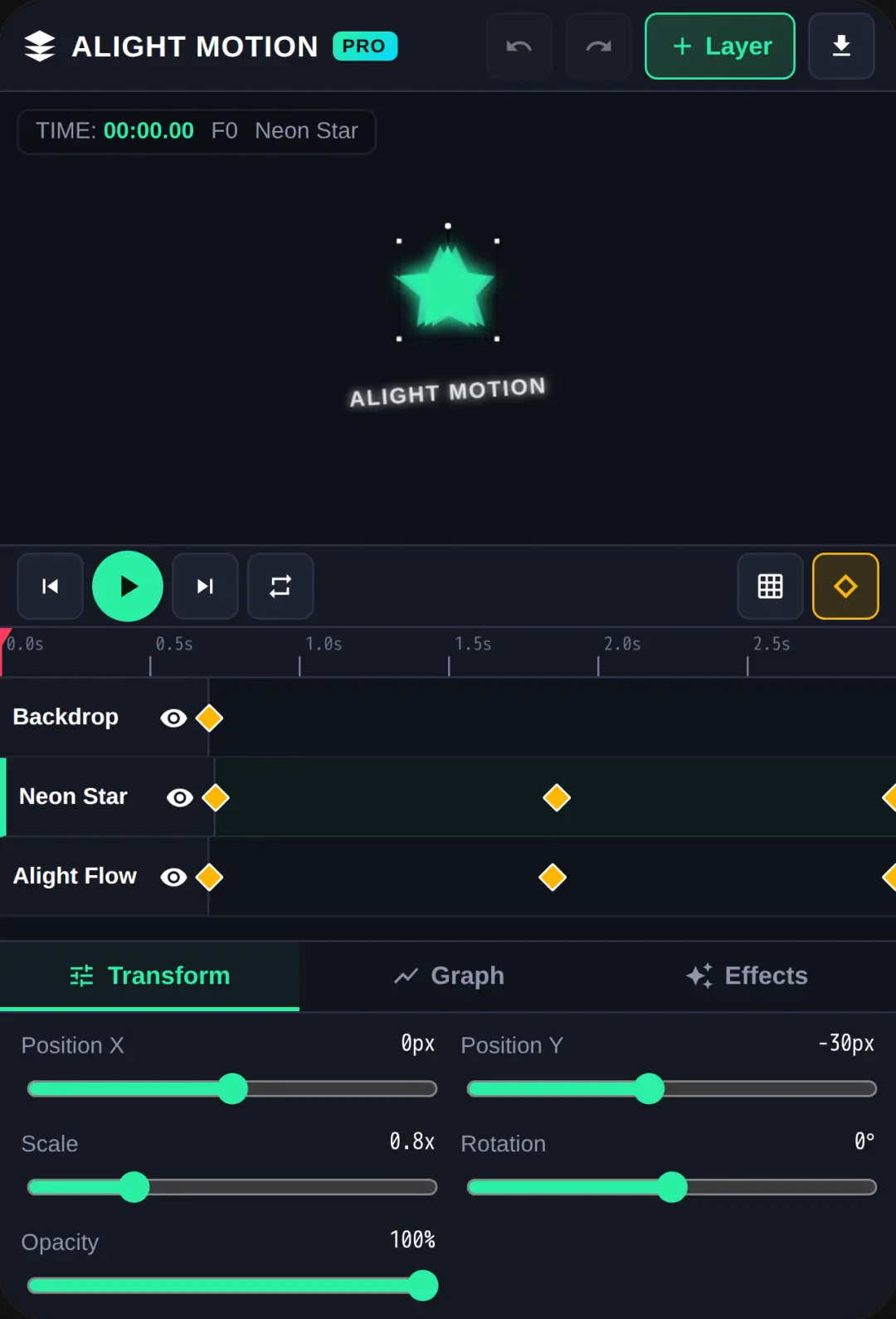 Alight Motion Editor cover