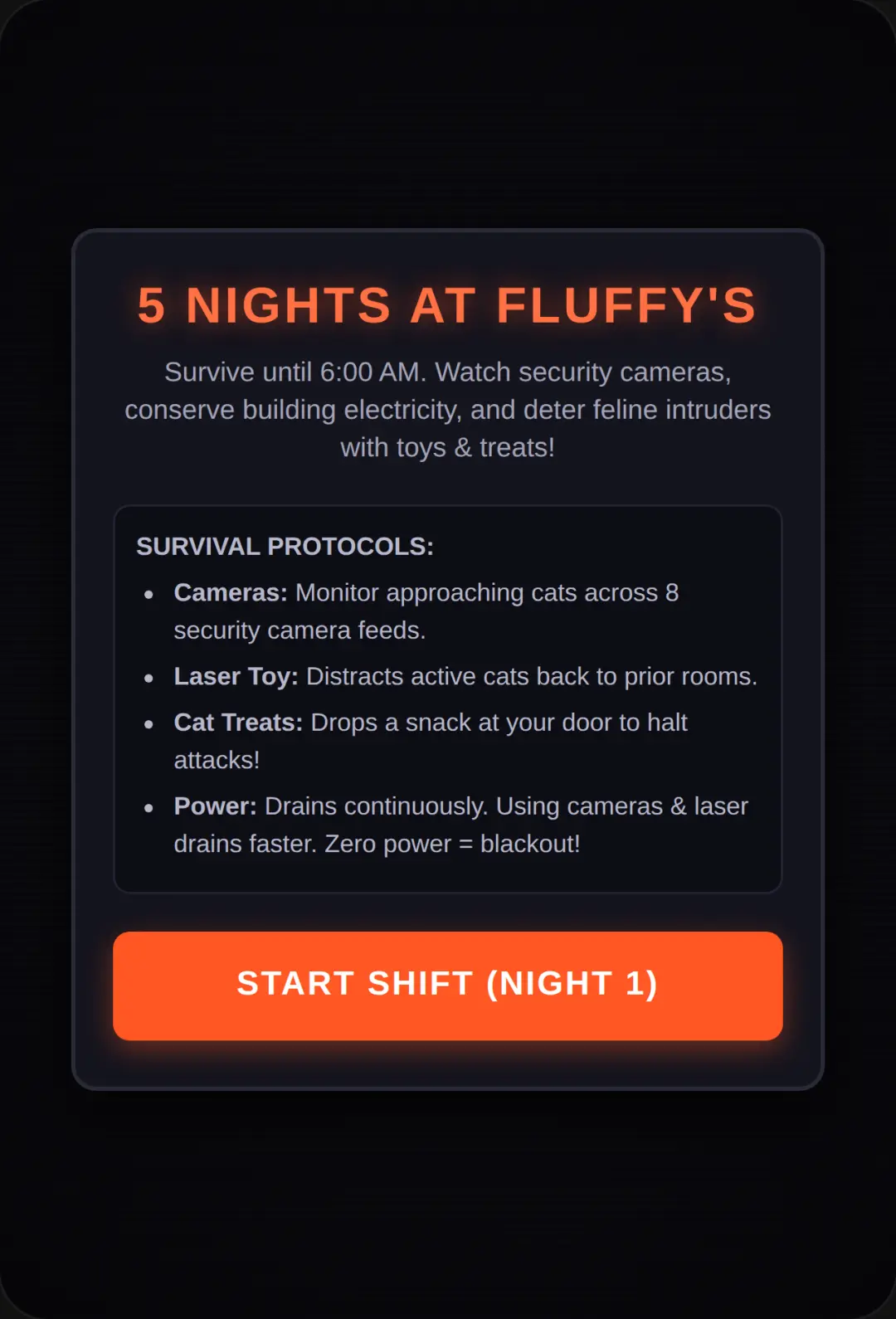Five Nights at Fluffy's cover